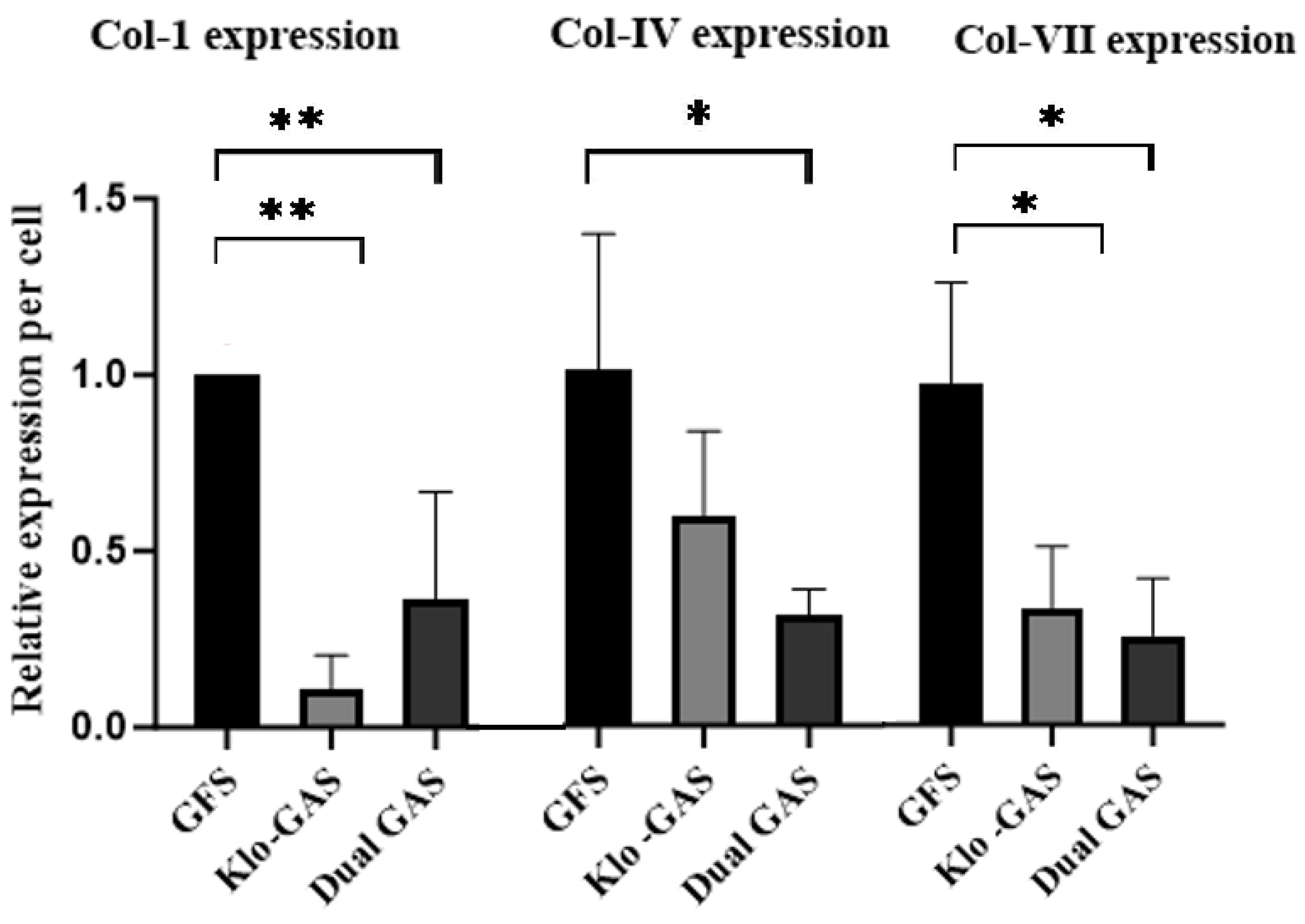 Pharmaceutics 16 00265 g003