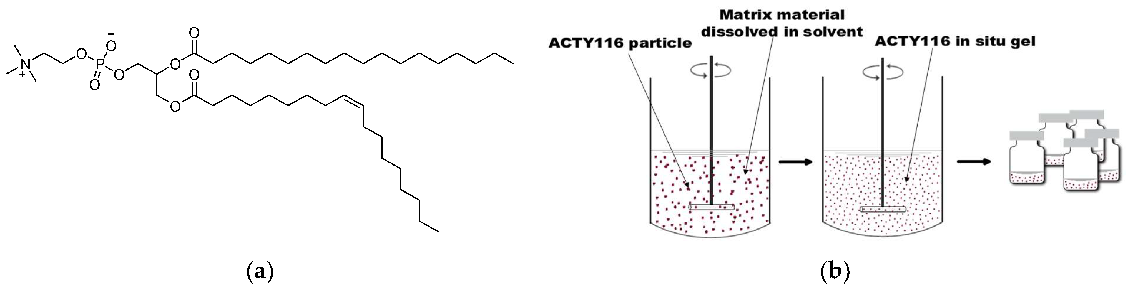 Pharmaceutics 16 00266 g004