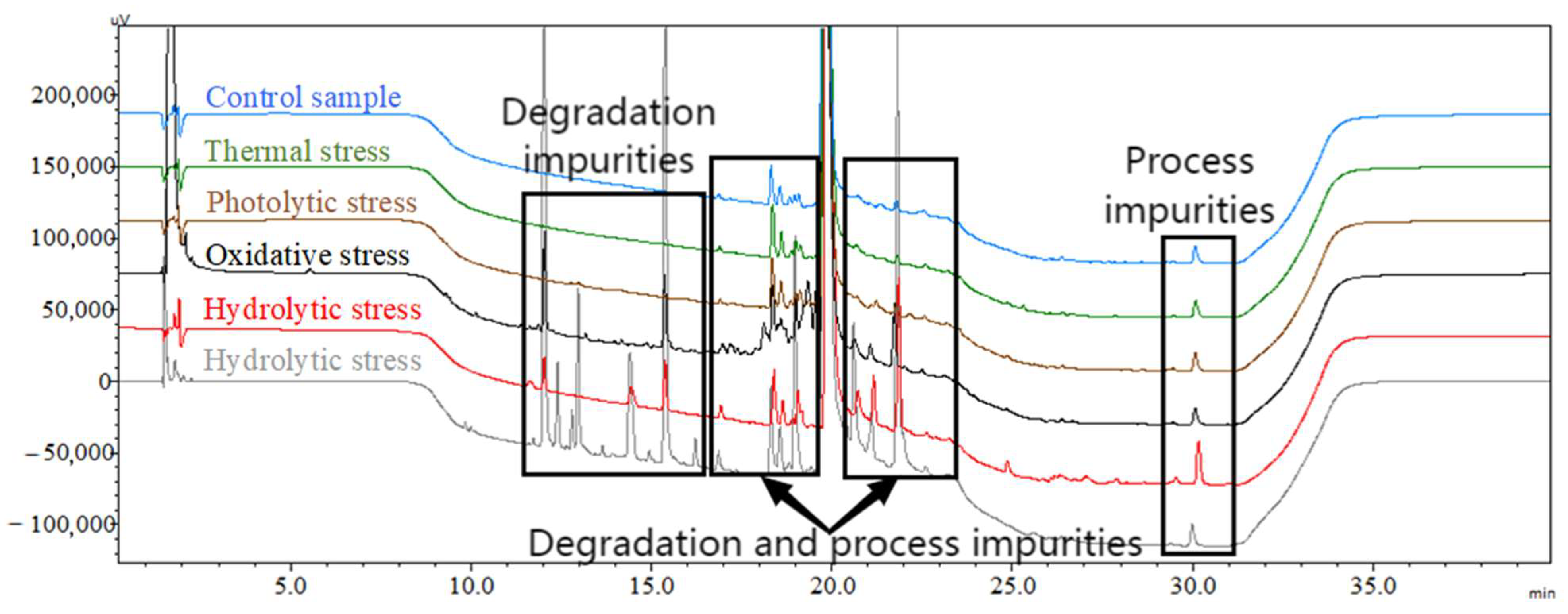 Pharmaceutics 16 00266 g005