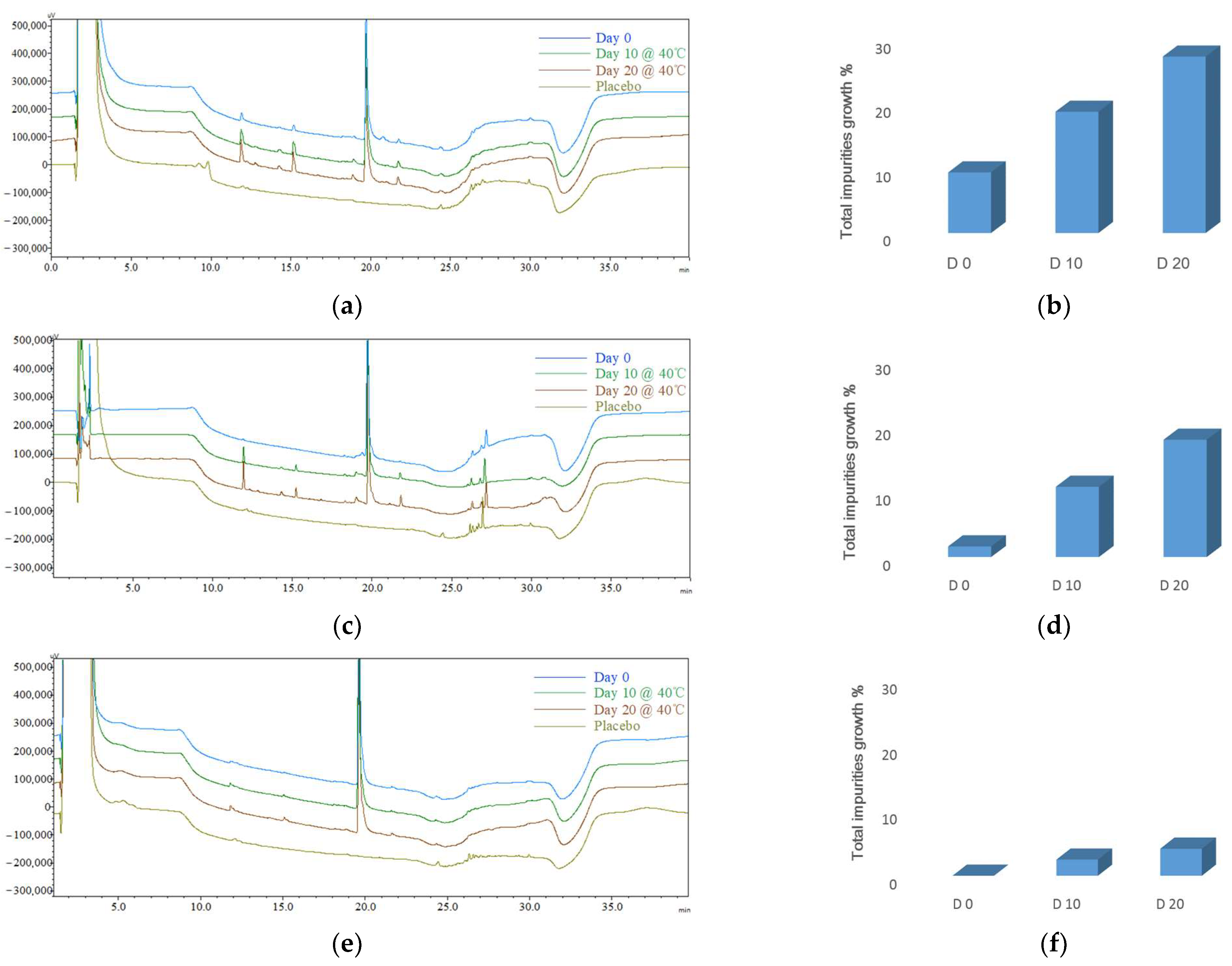 Pharmaceutics 16 00266 g008