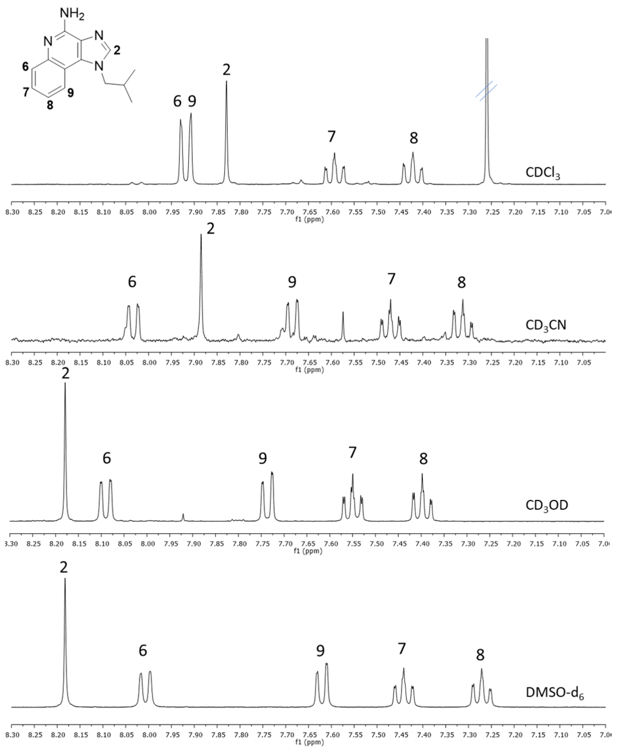 Pharmaceutics 16 00282 g005