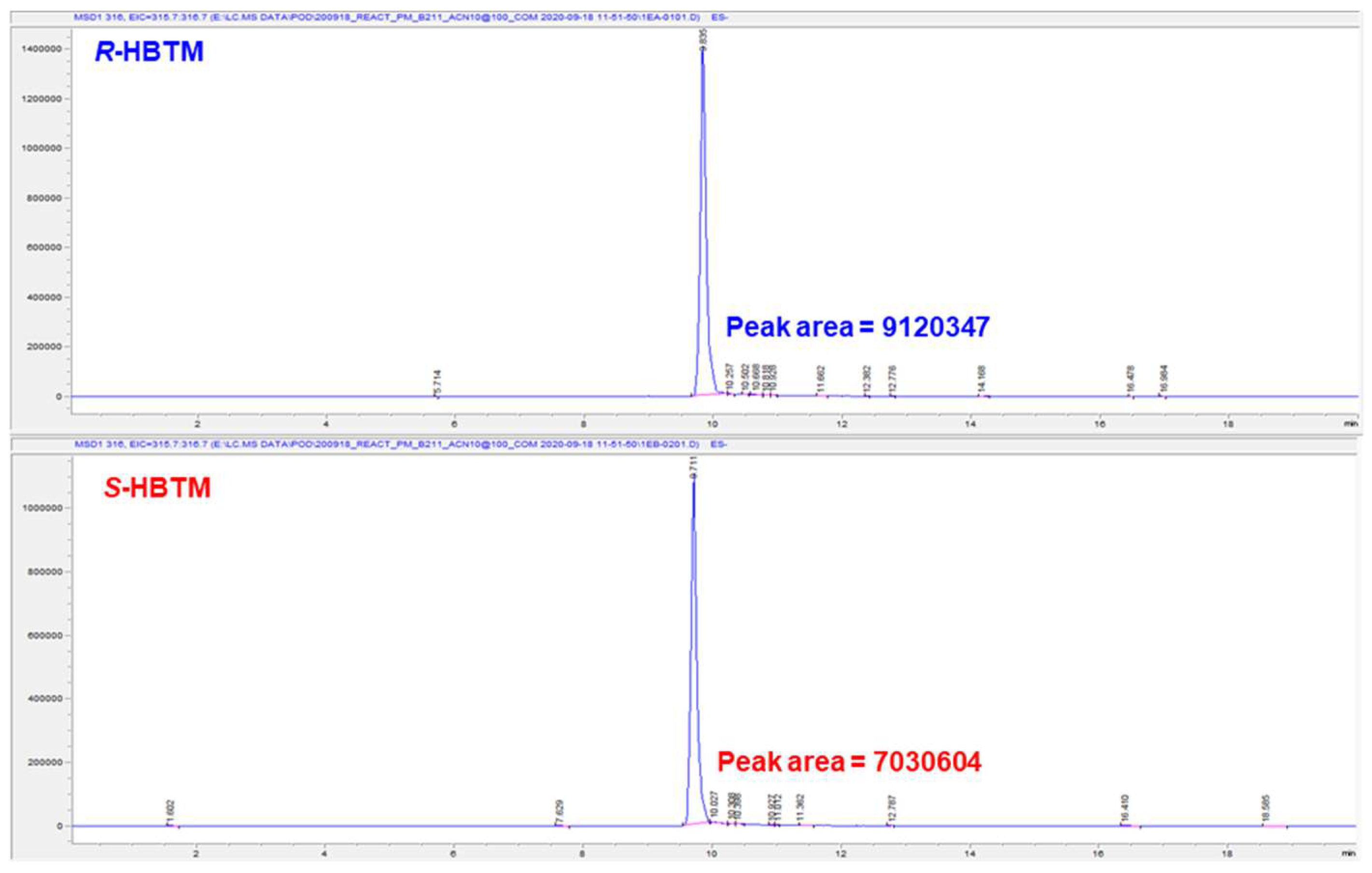 Pharmaceutics 16 00364 g004