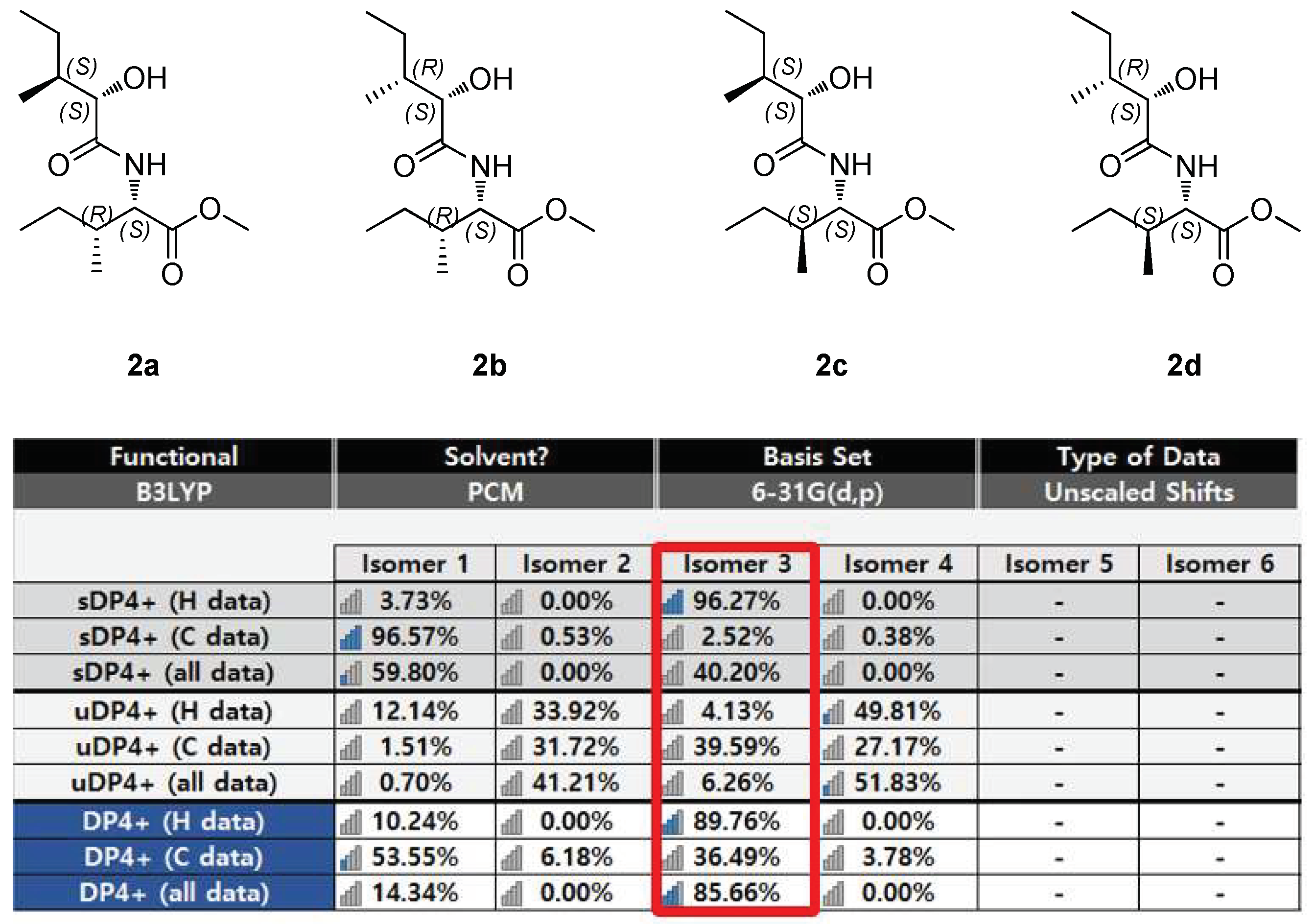 Pharmaceutics 16 00364 g005