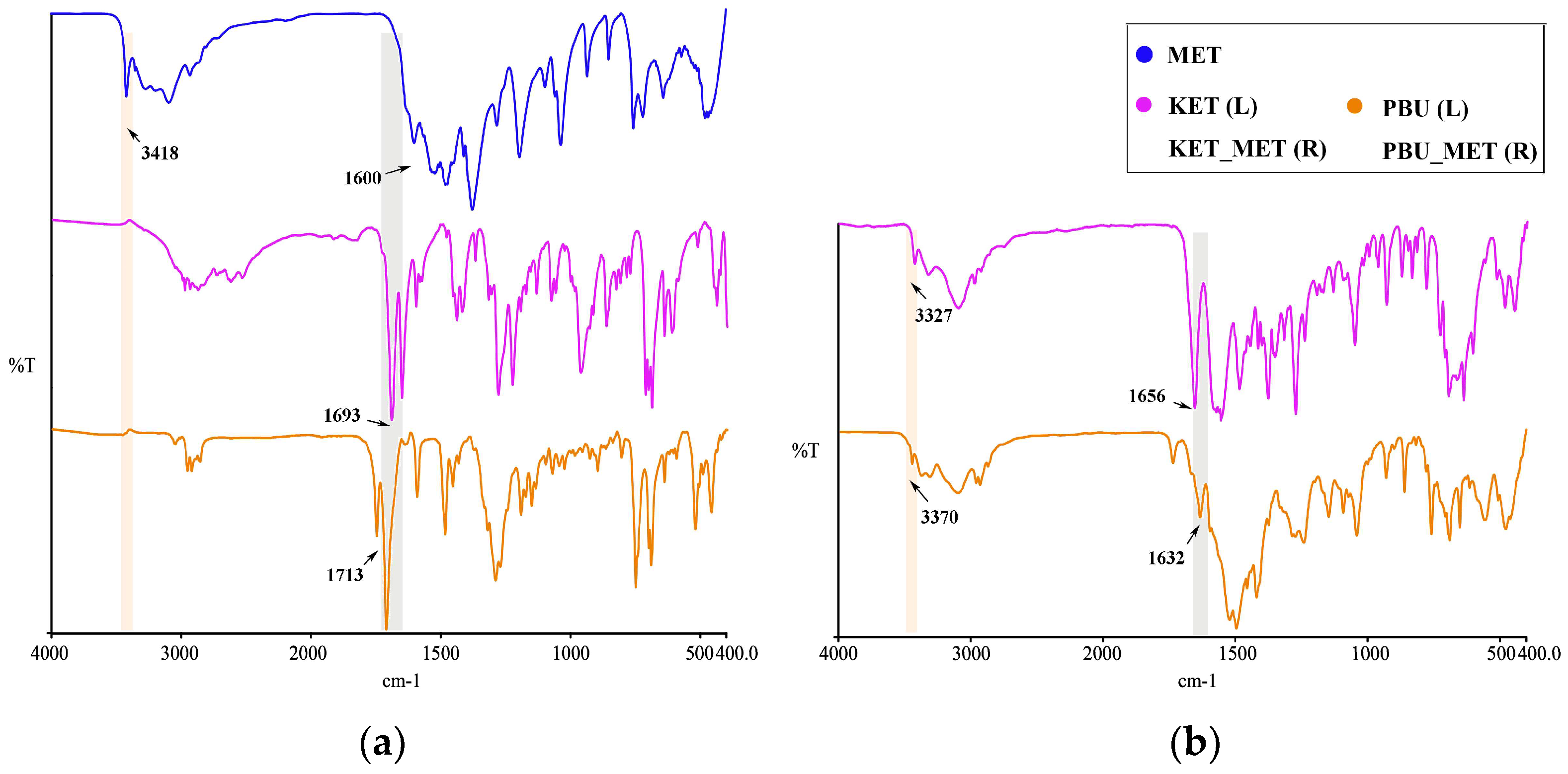 Pharmaceutics 16 00382 g005