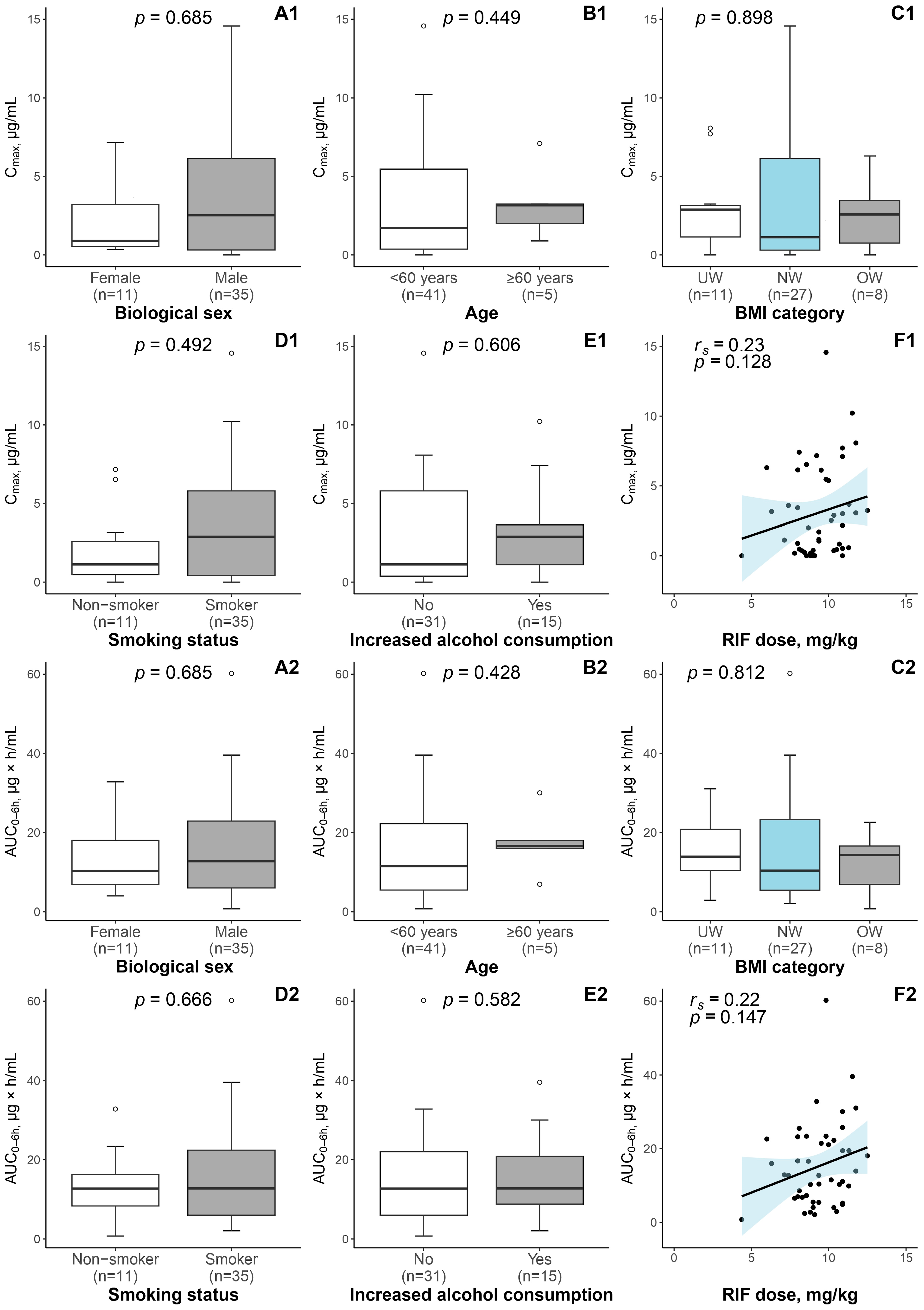 Pharmaceutics 16 00388 g001