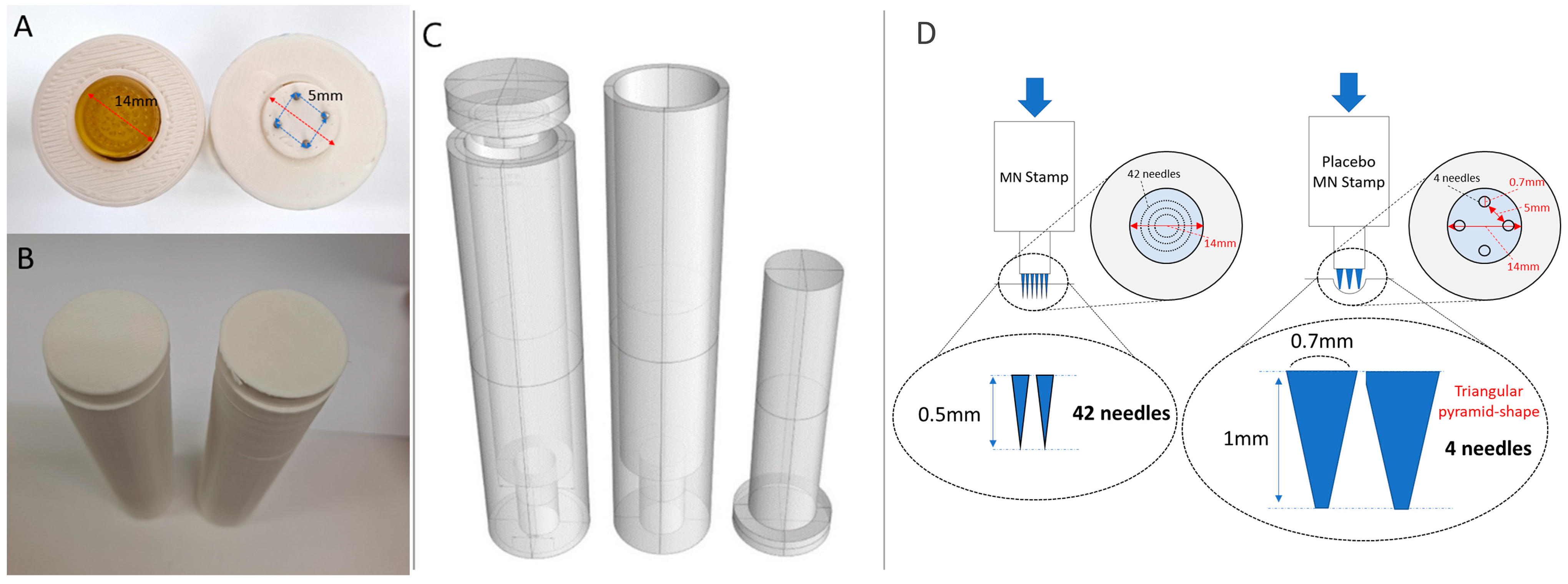 Pharmaceutics 16 00395 g002