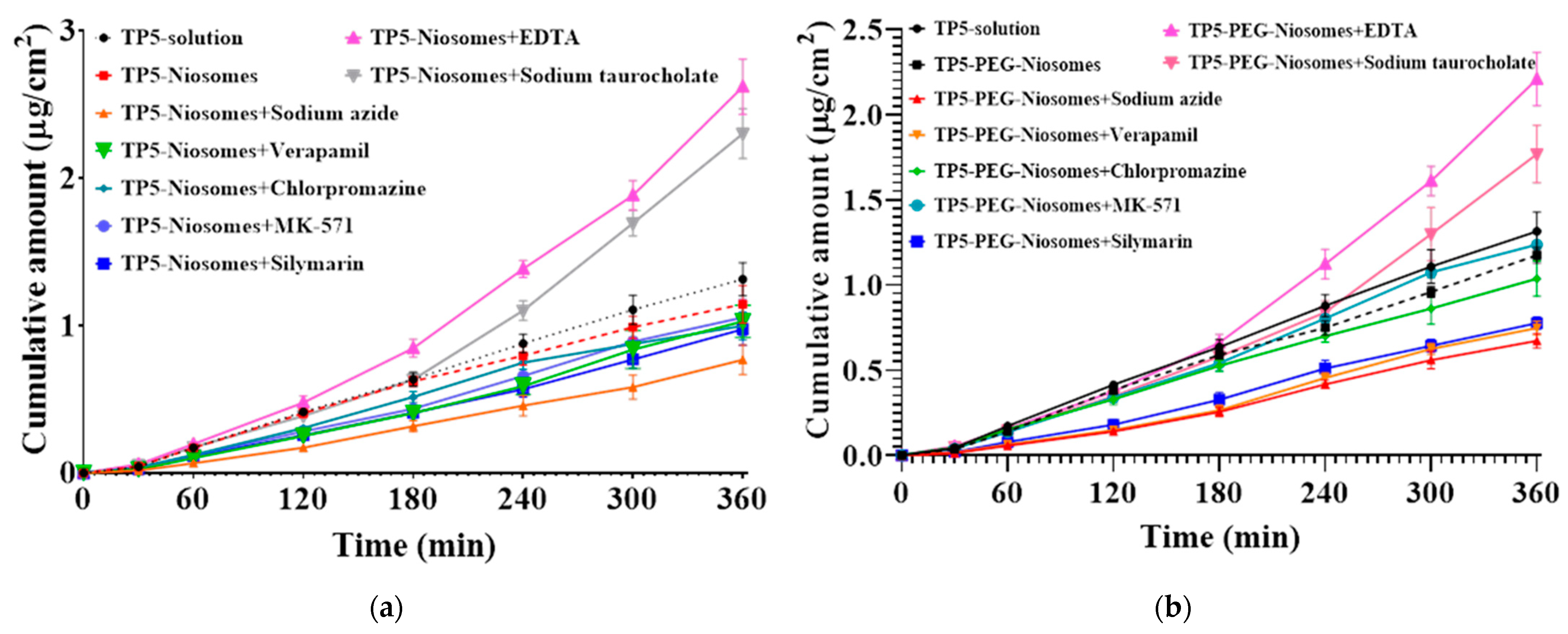 Pharmaceutics 16 00397 g015