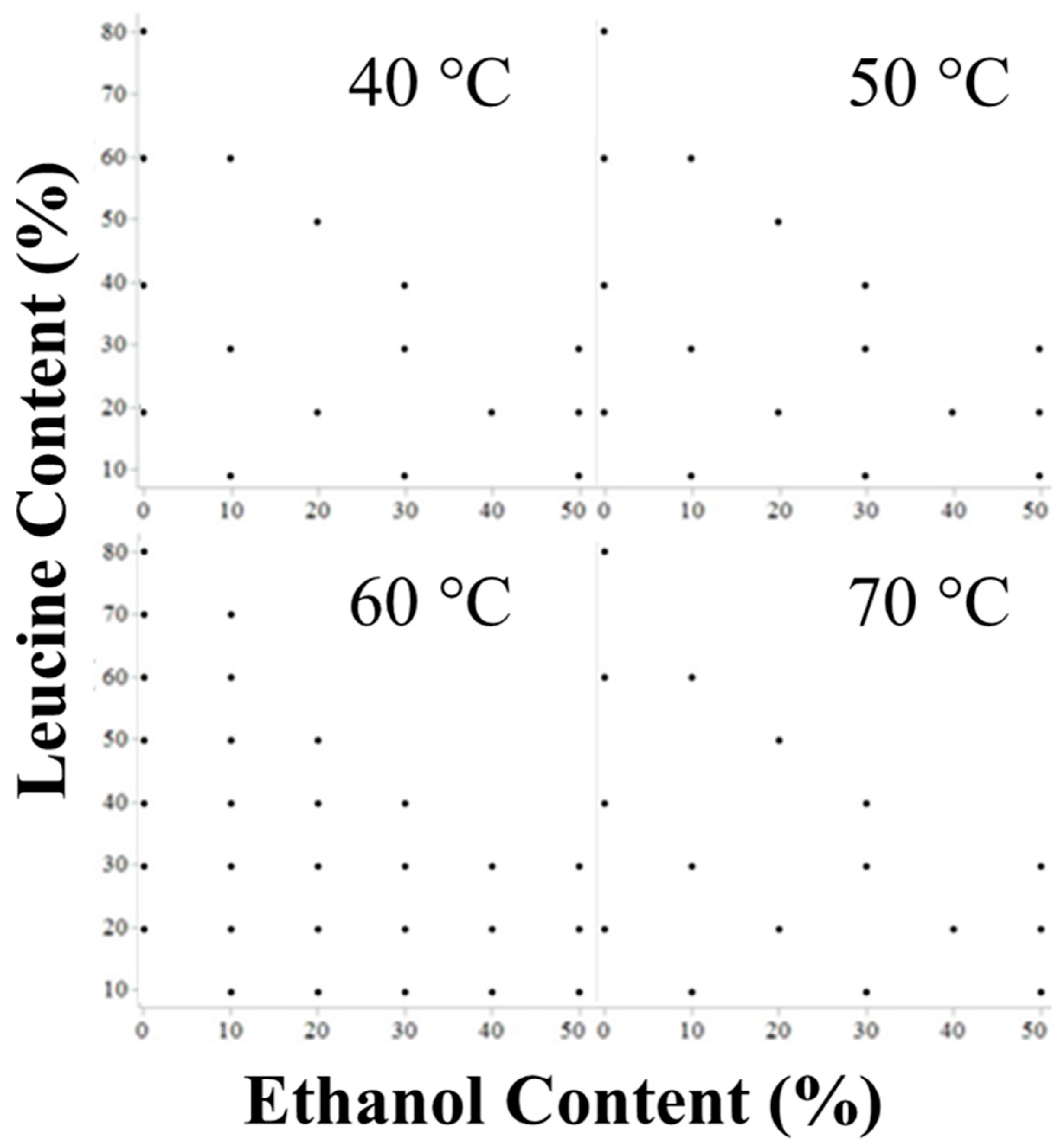 Pharmaceutics 16 00398 g002