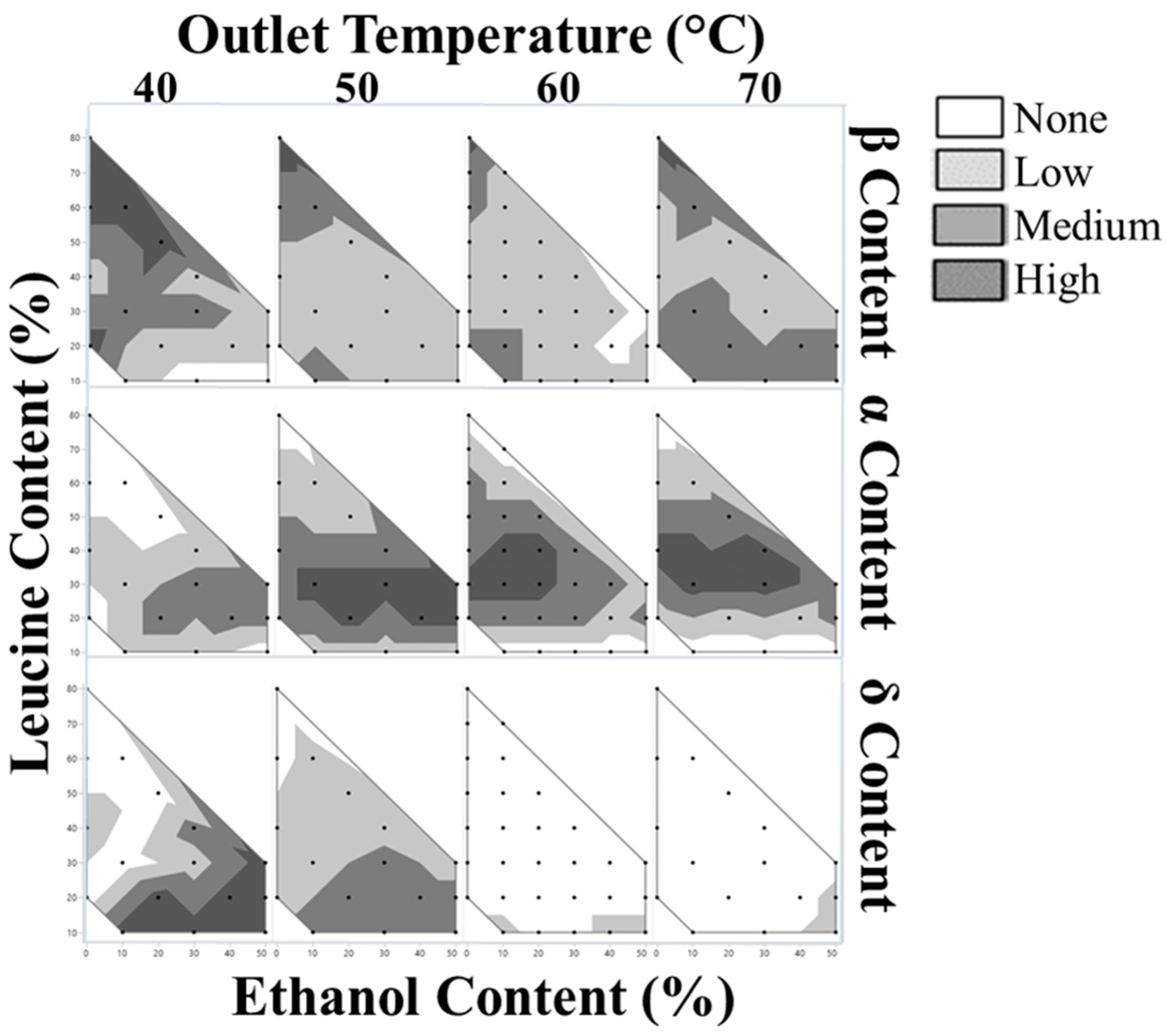 Pharmaceutics 16 00398 g010