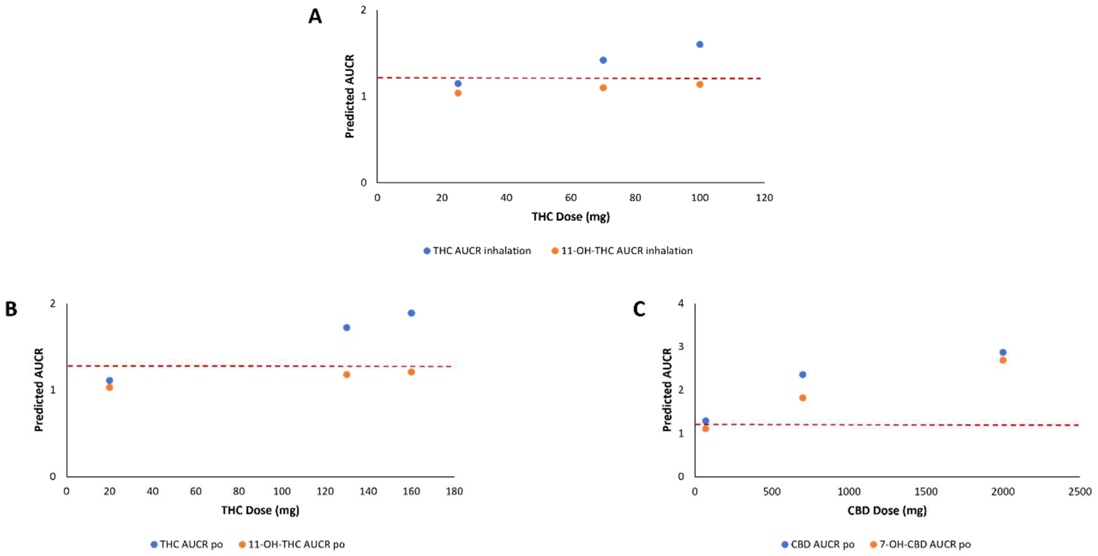 Pharmaceutics 16 00418 g004