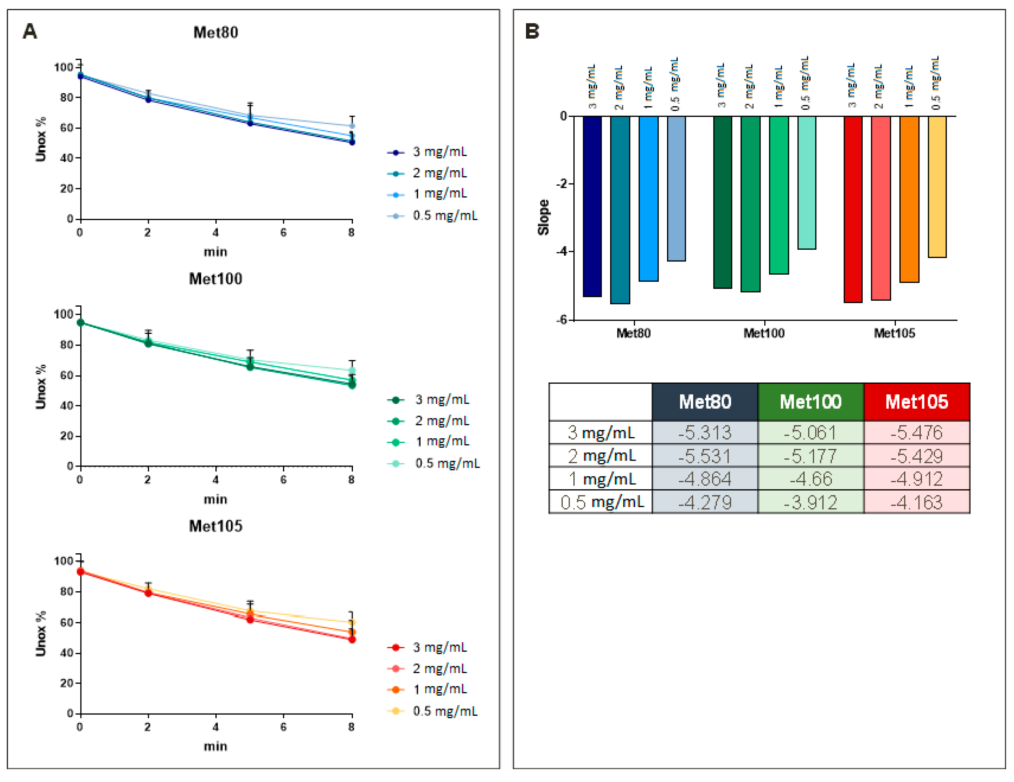 Pharmaceutics 16 00420 g009