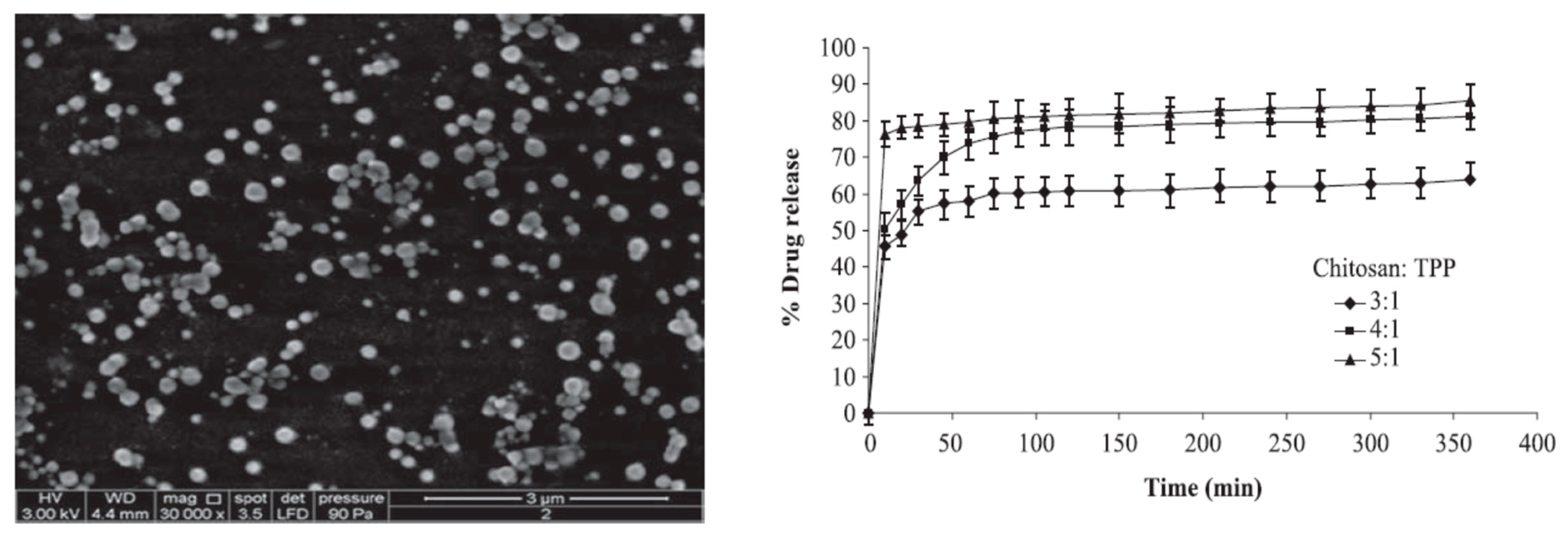 Pharmaceutics 16 00423 g009