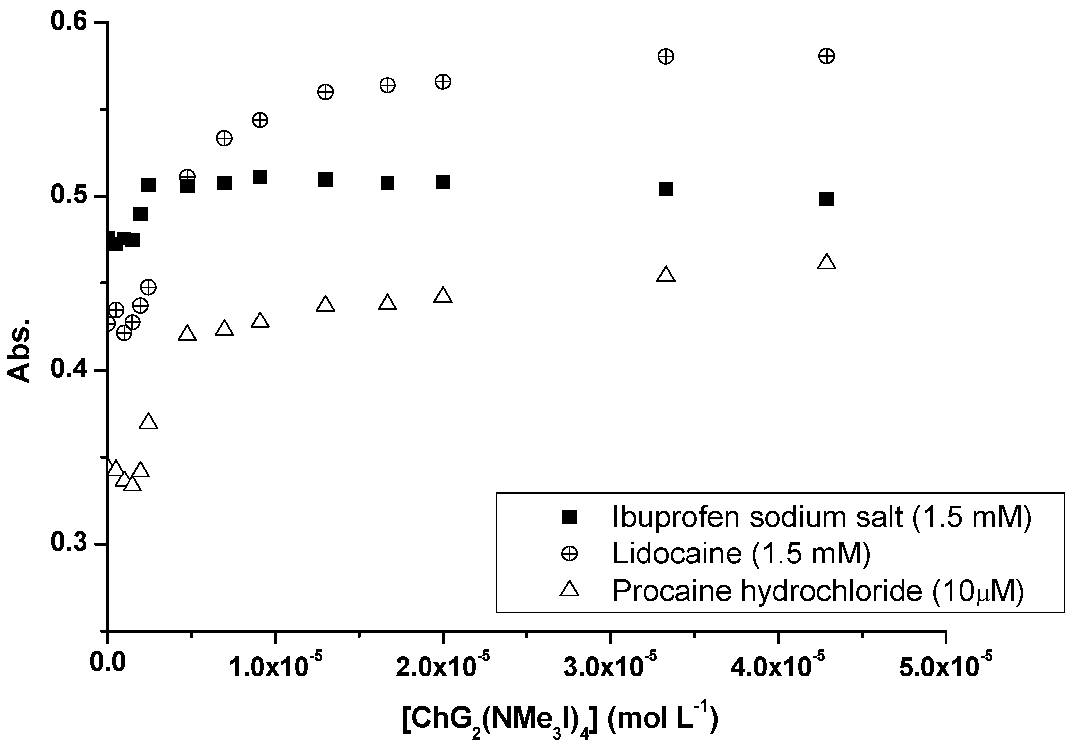 Pharmaceutics 16 00451 g004a