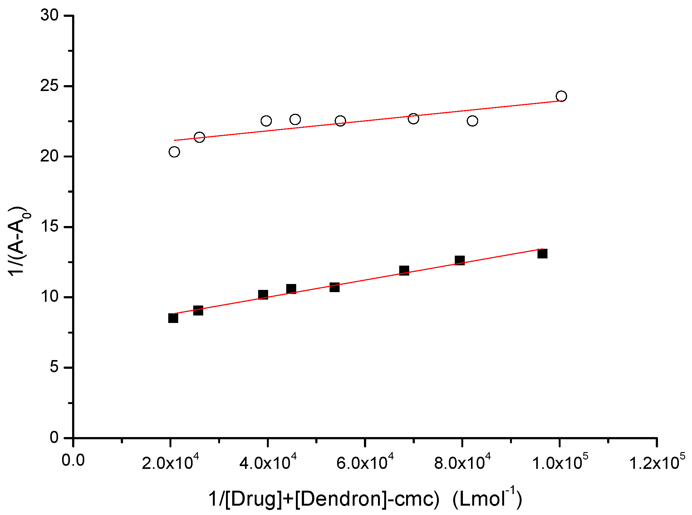 Pharmaceutics 16 00451 g006