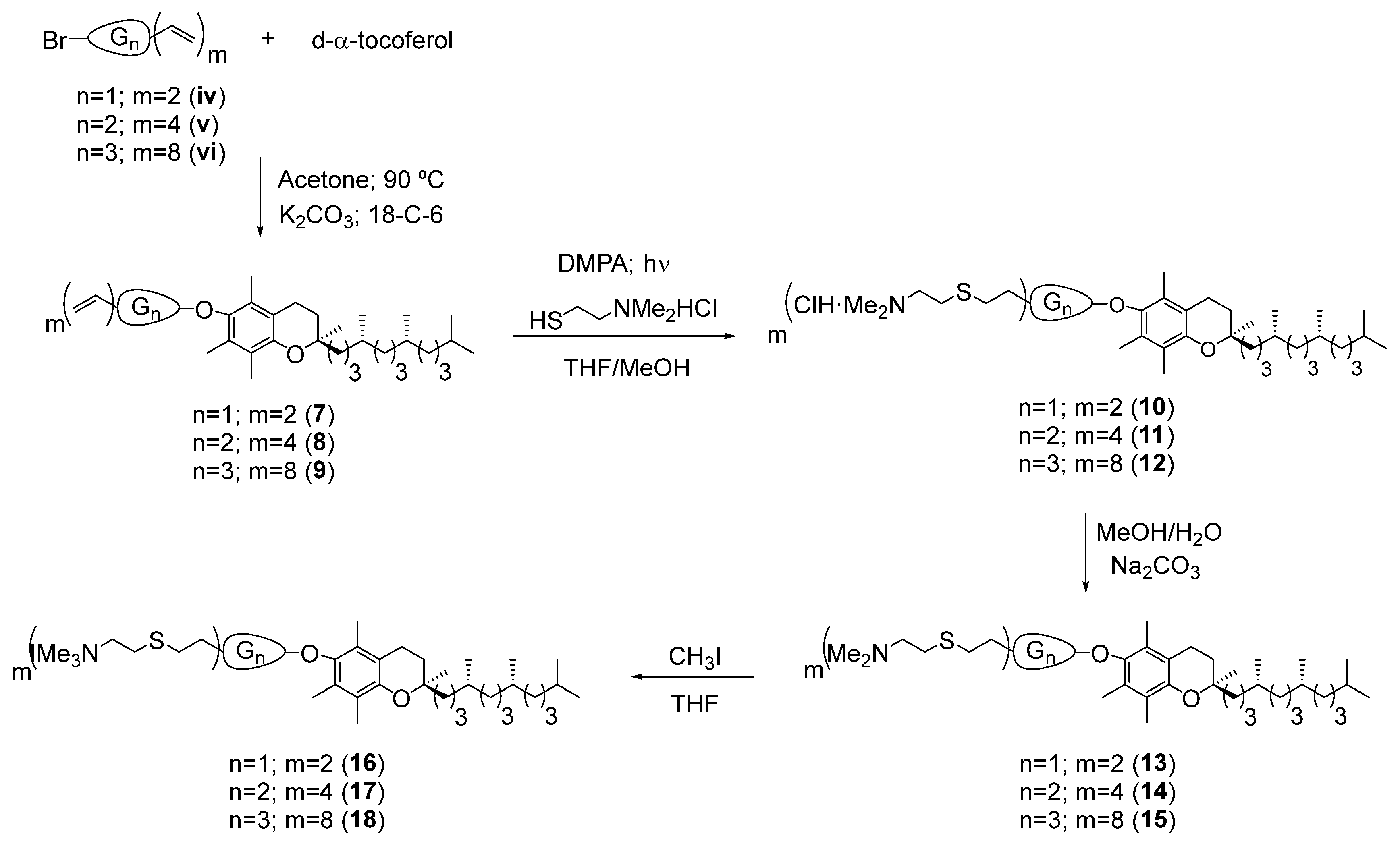 Pharmaceutics 16 00451 sch002