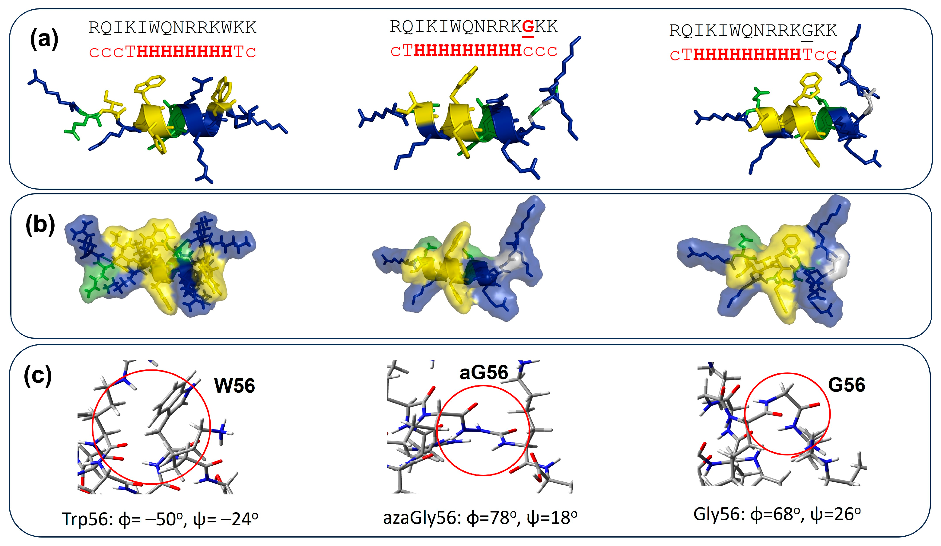 Pharmaceutics 16 00477 g004