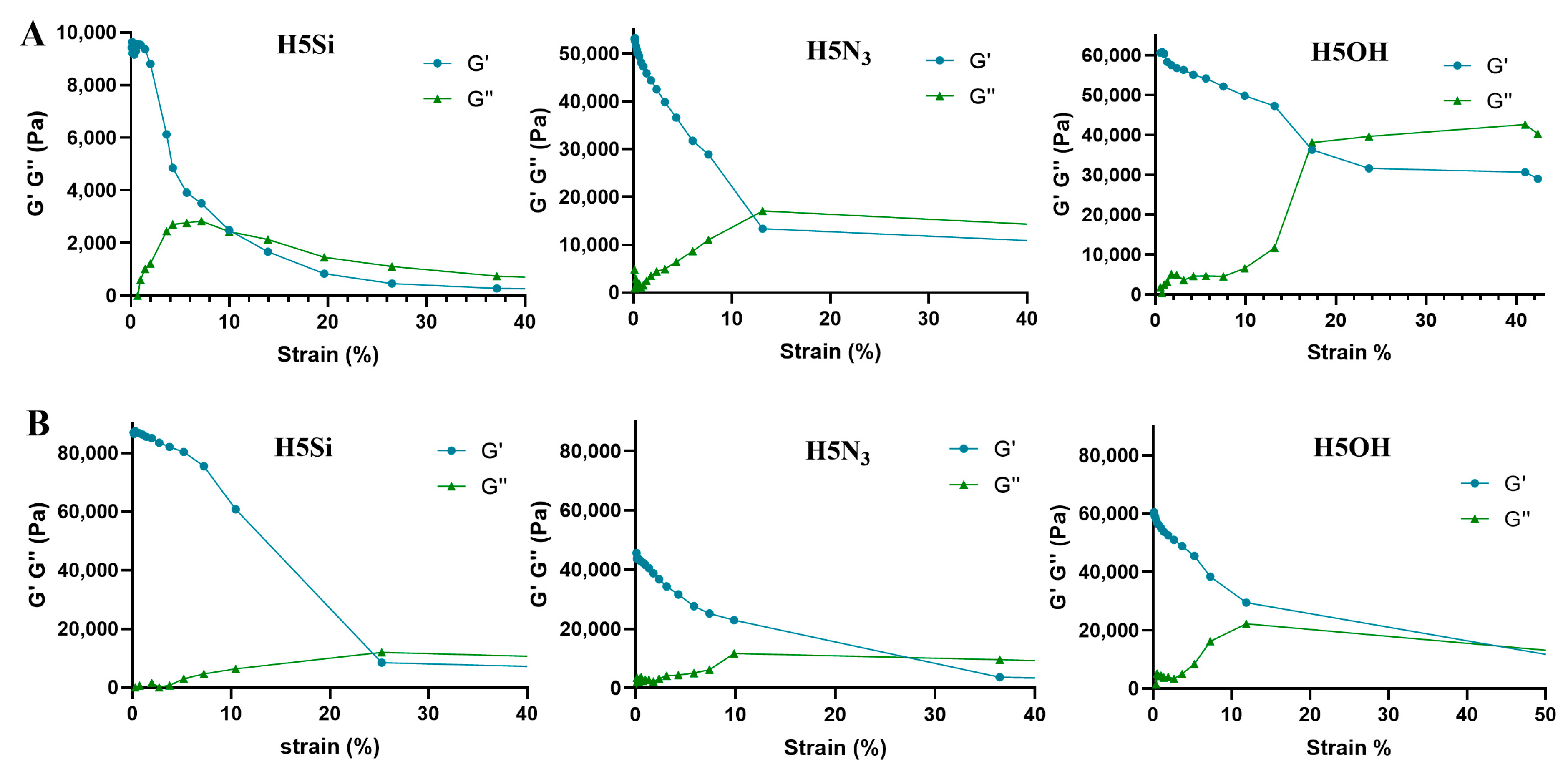 Pharmaceutics 16 00495 g005