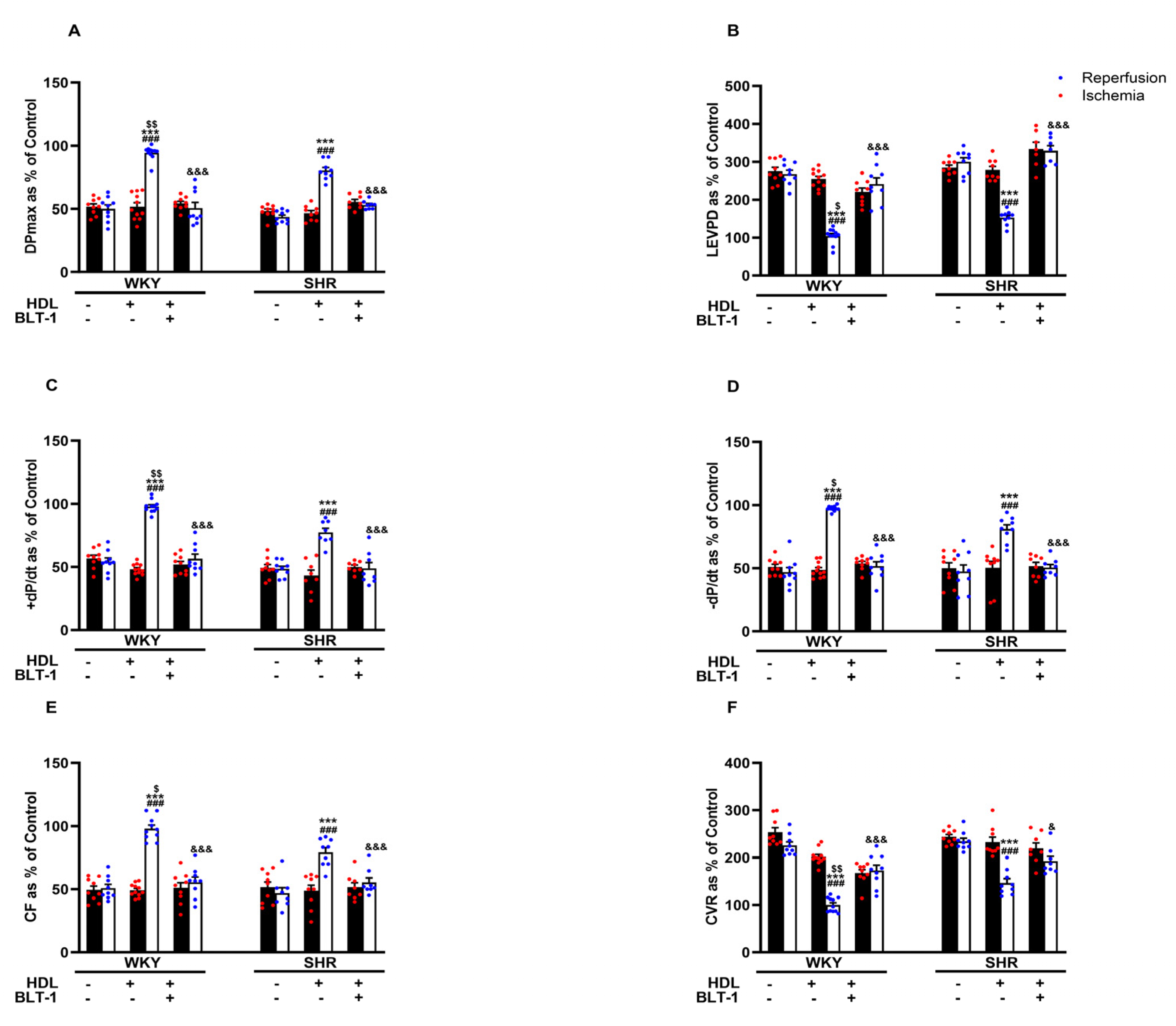 Pharmaceutics 16 00497 g003