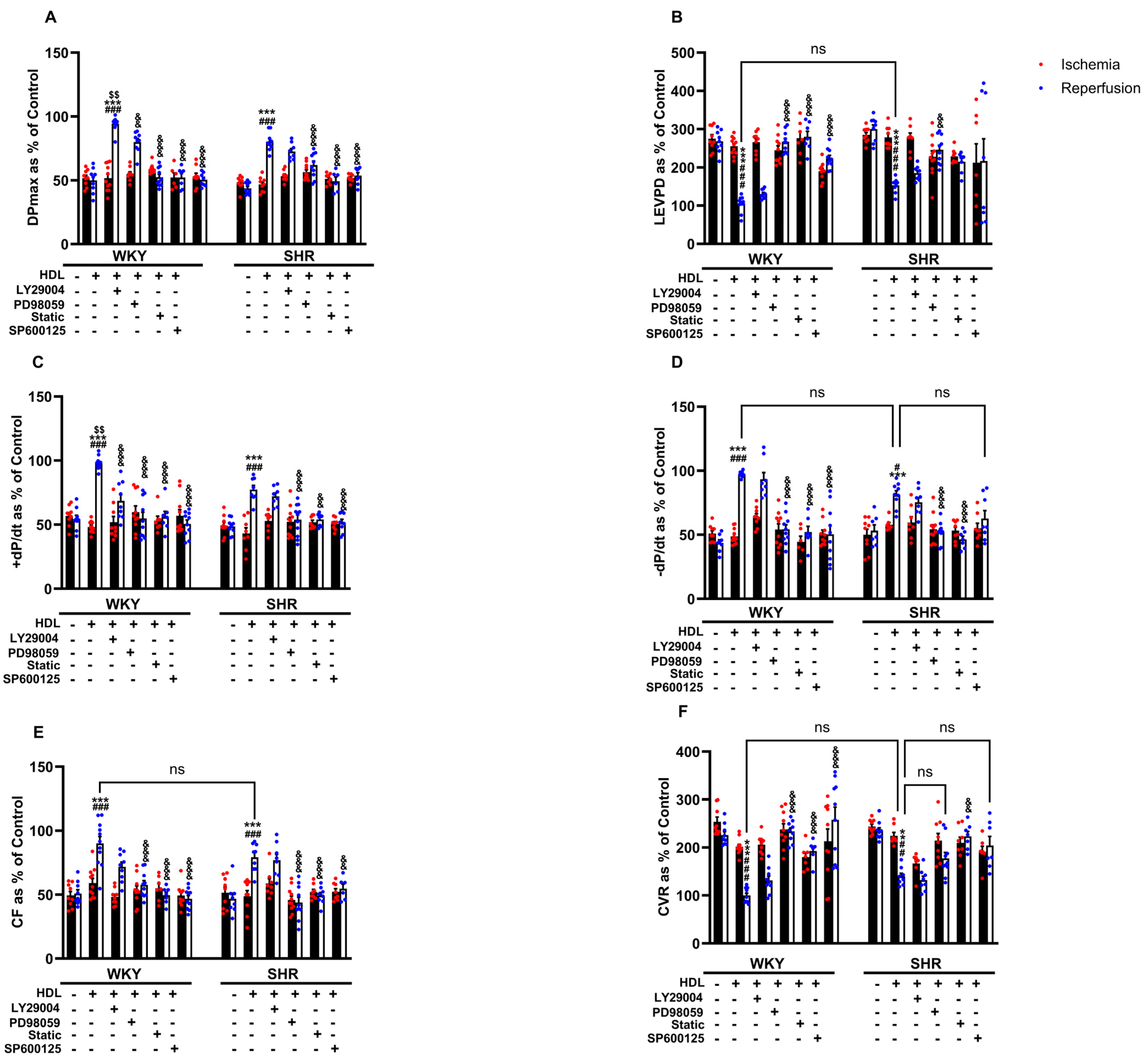 Pharmaceutics 16 00497 g005