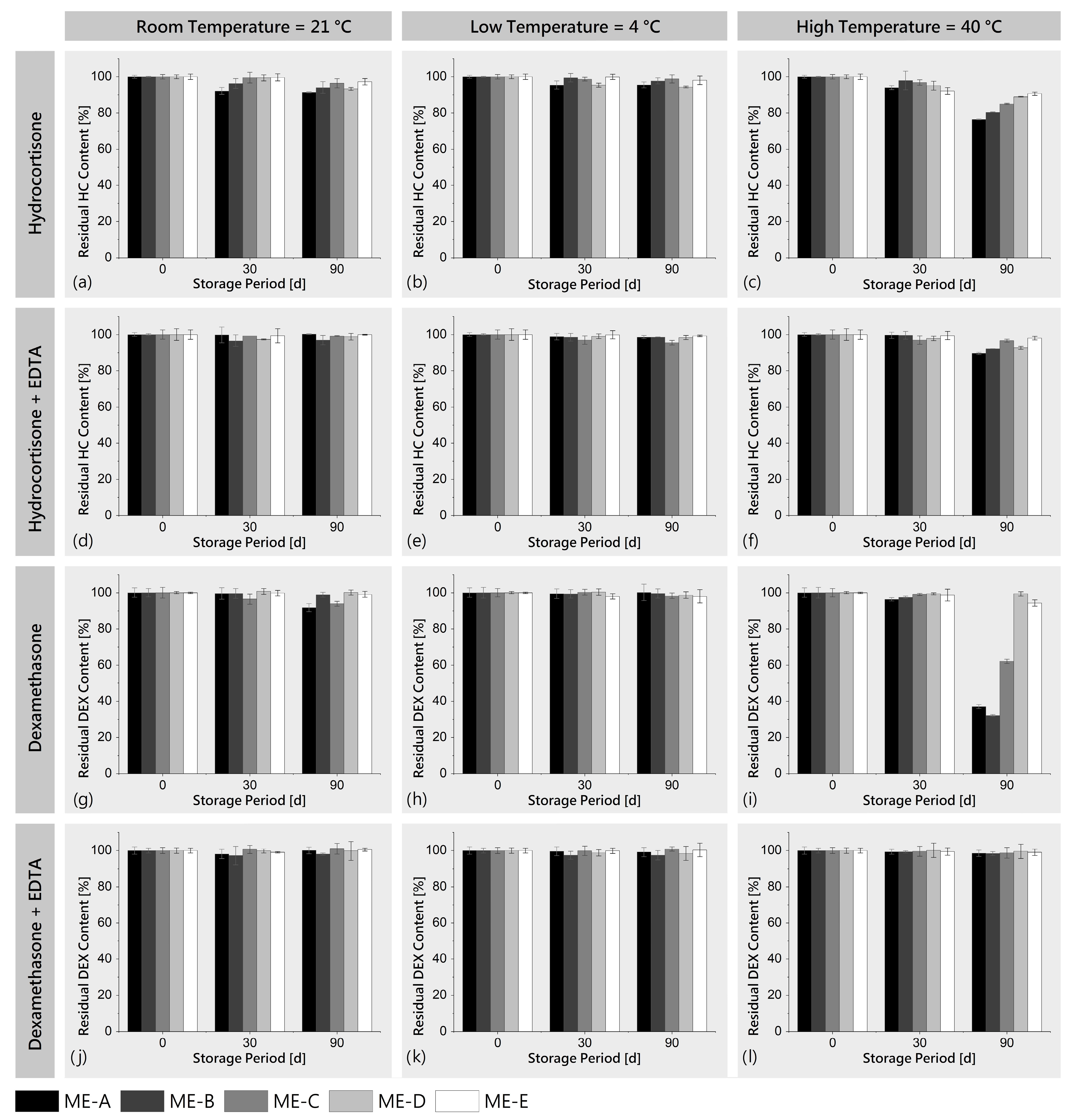 Pharmaceutics 16 00504 g005