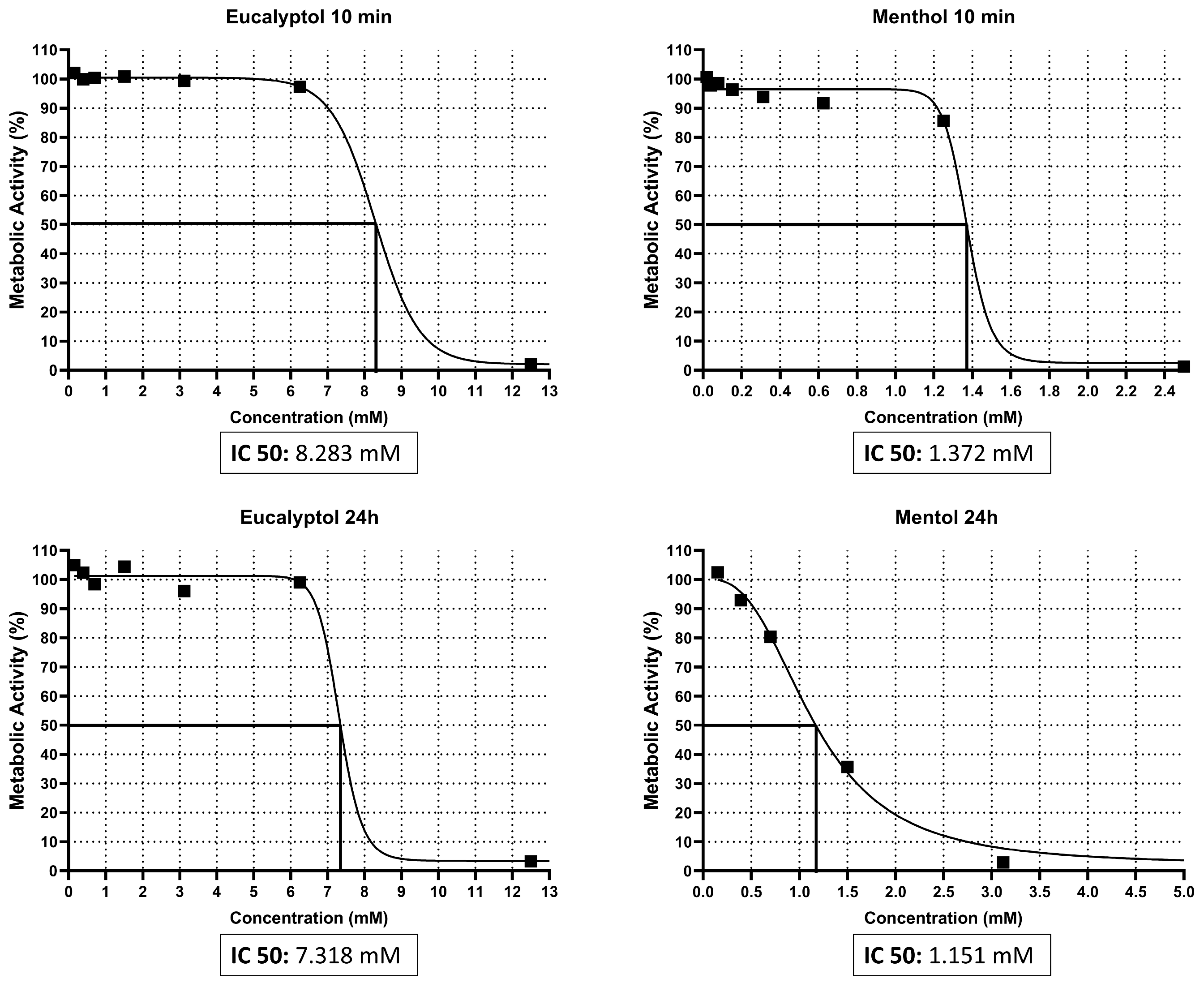 Pharmaceutics 16 00521 g001