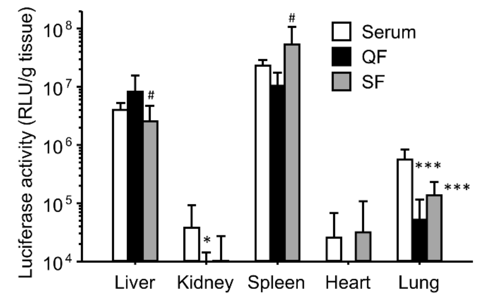Pharmaceutics 16 00522 g003