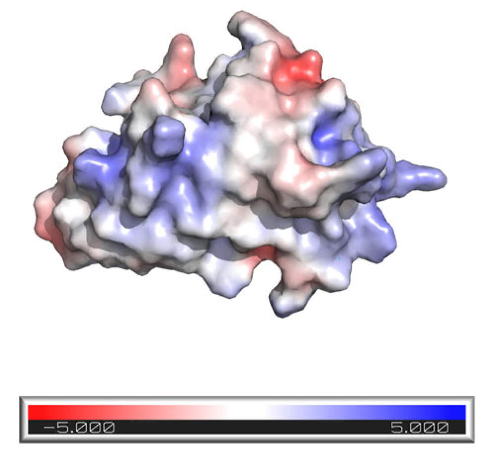 Pharmaceutics 16 00539 g002