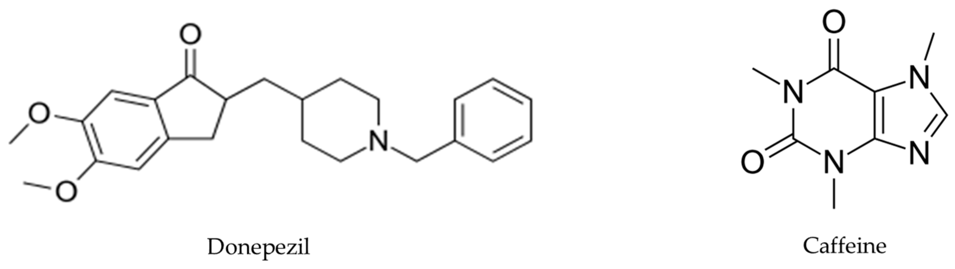 Pharmaceutics 16 00577 g002