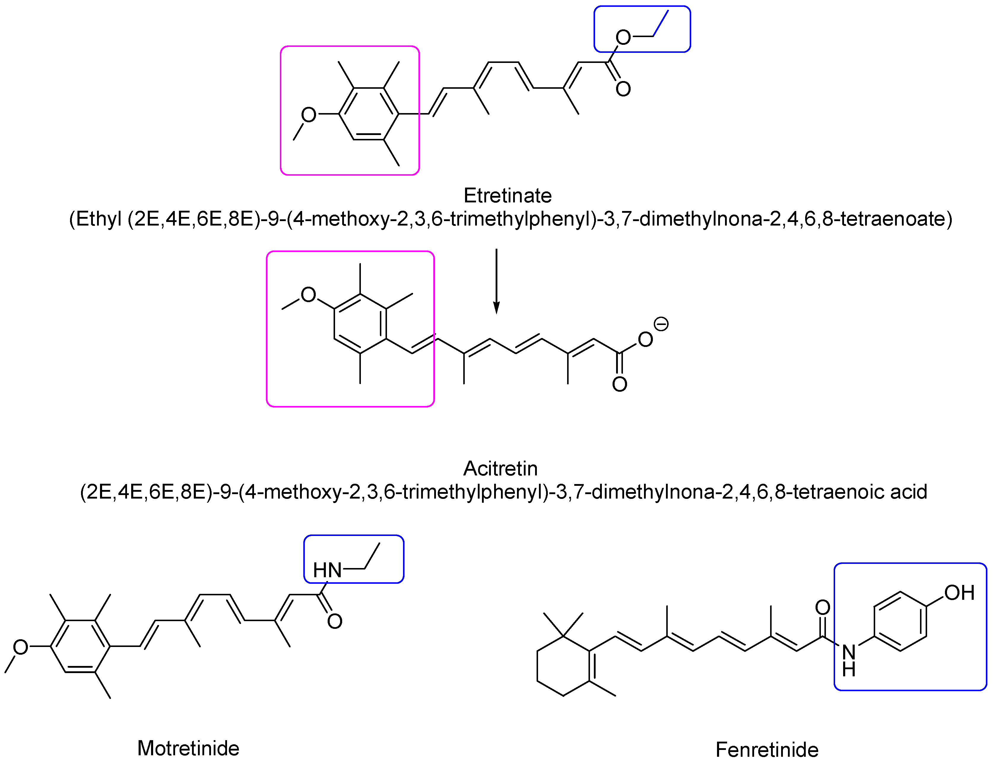 Pharmaceutics 16 00579 g005 Pharmaceutics 16 00579 g005
