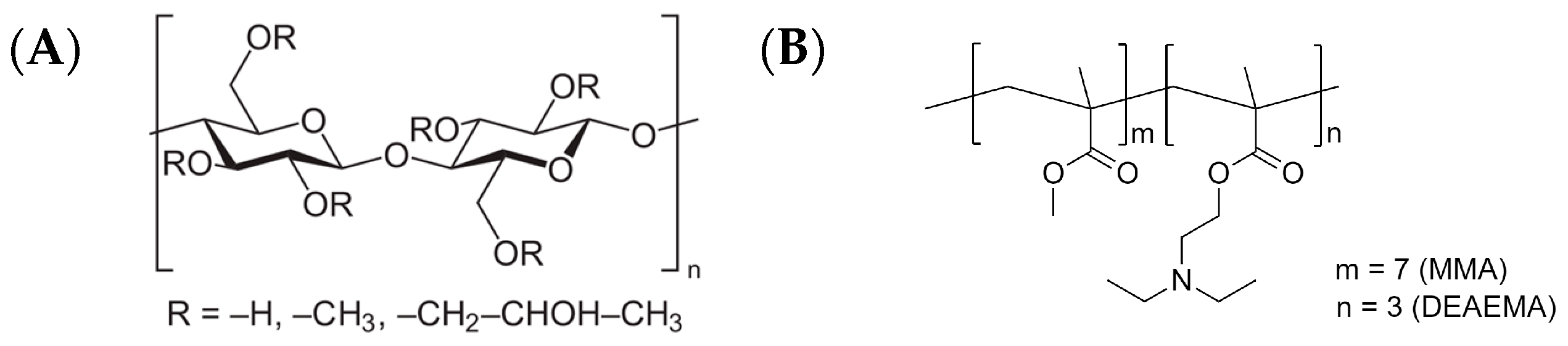 Pharmaceutics 16 00586 g001