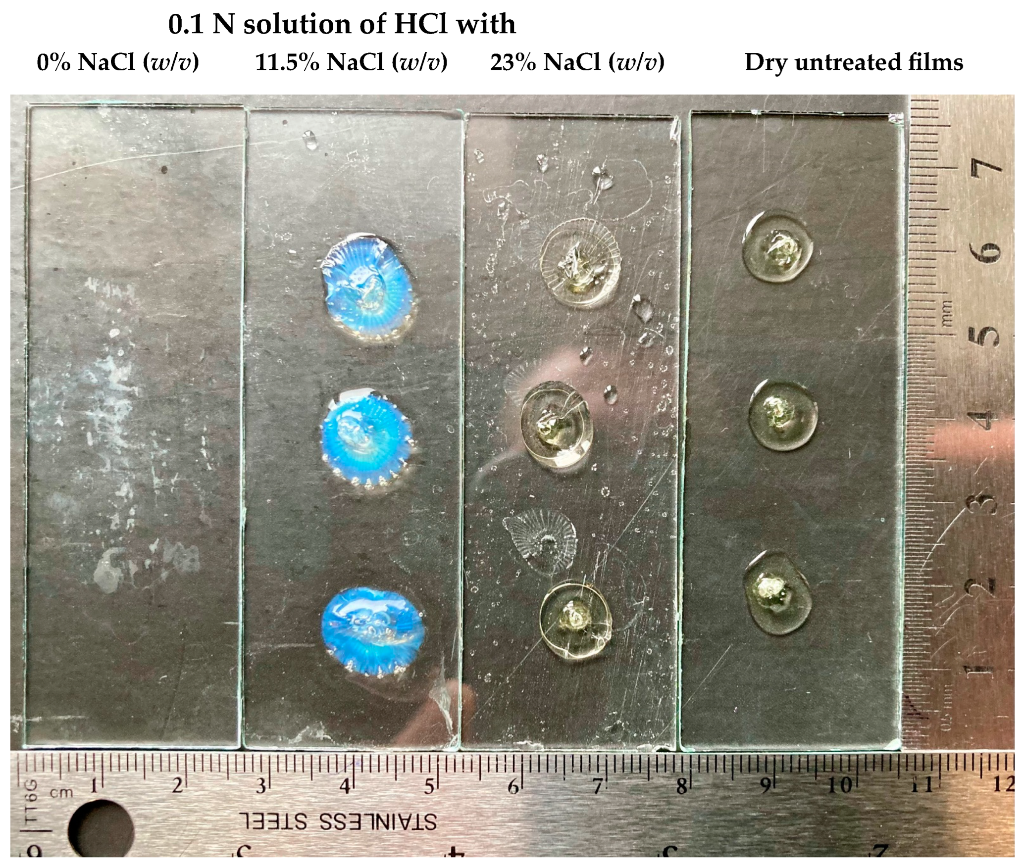 Pharmaceutics 16 00586 g009