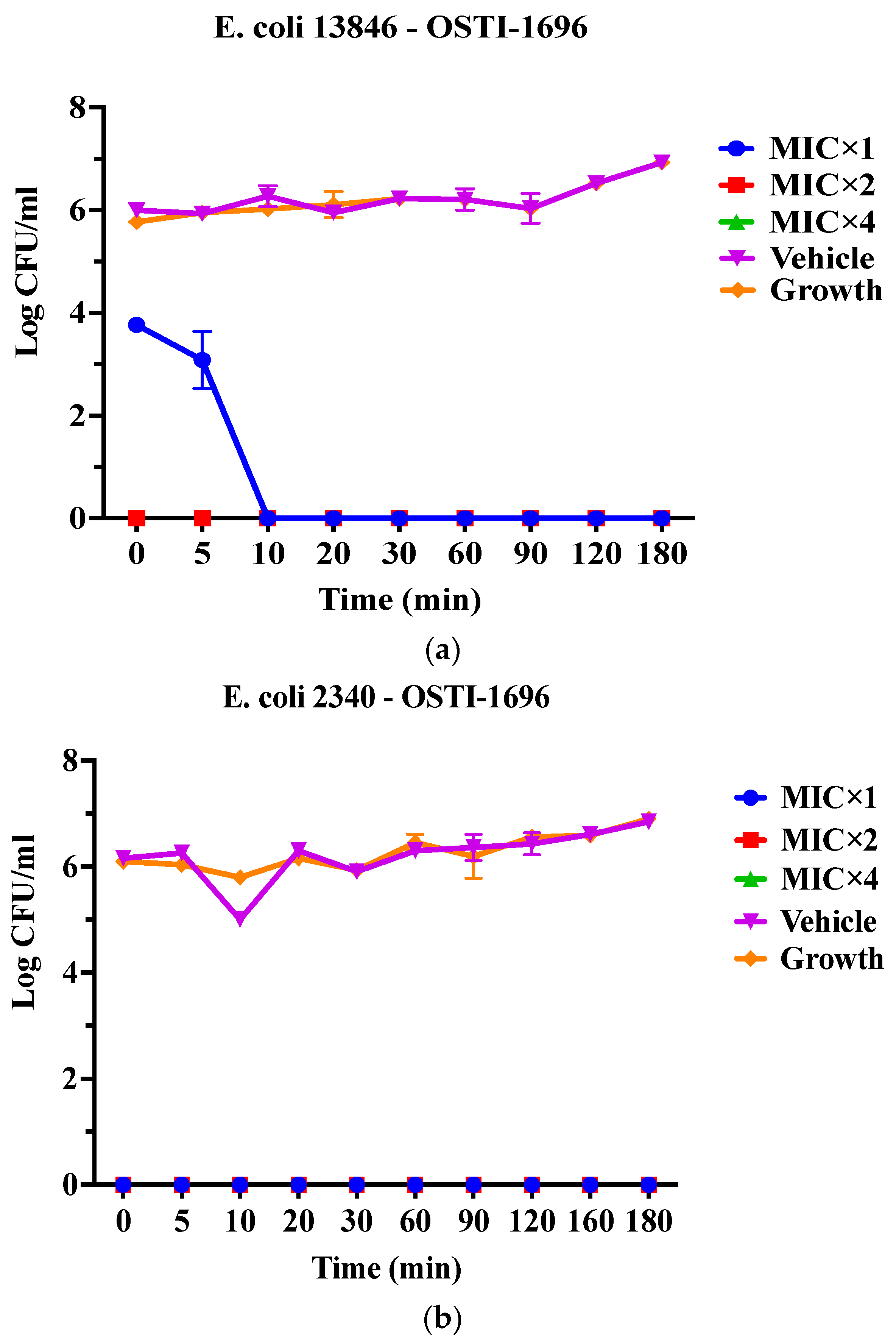 Pharmaceutics 16 00597 g004a