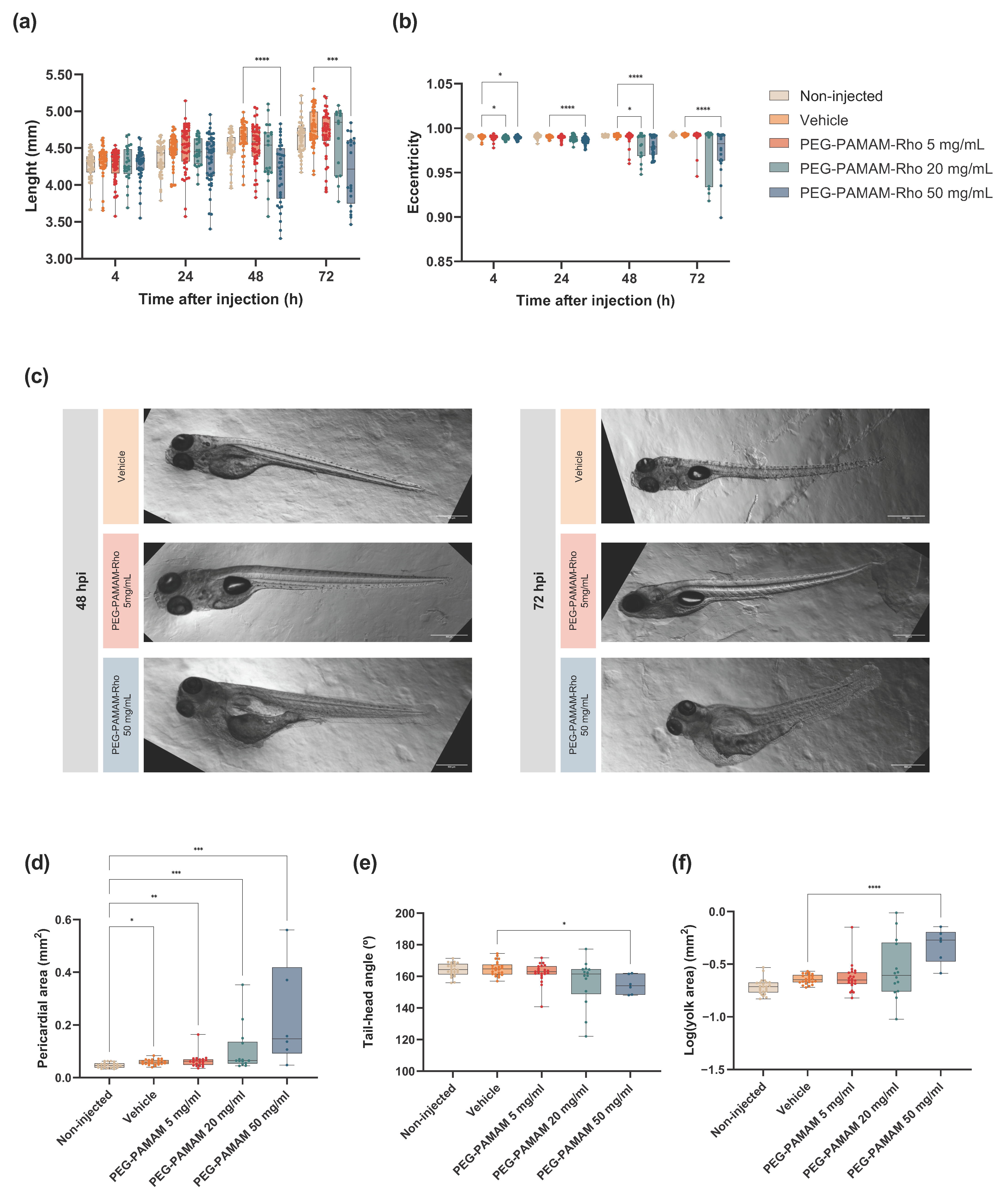 Pharmaceutics 16 00608 g002