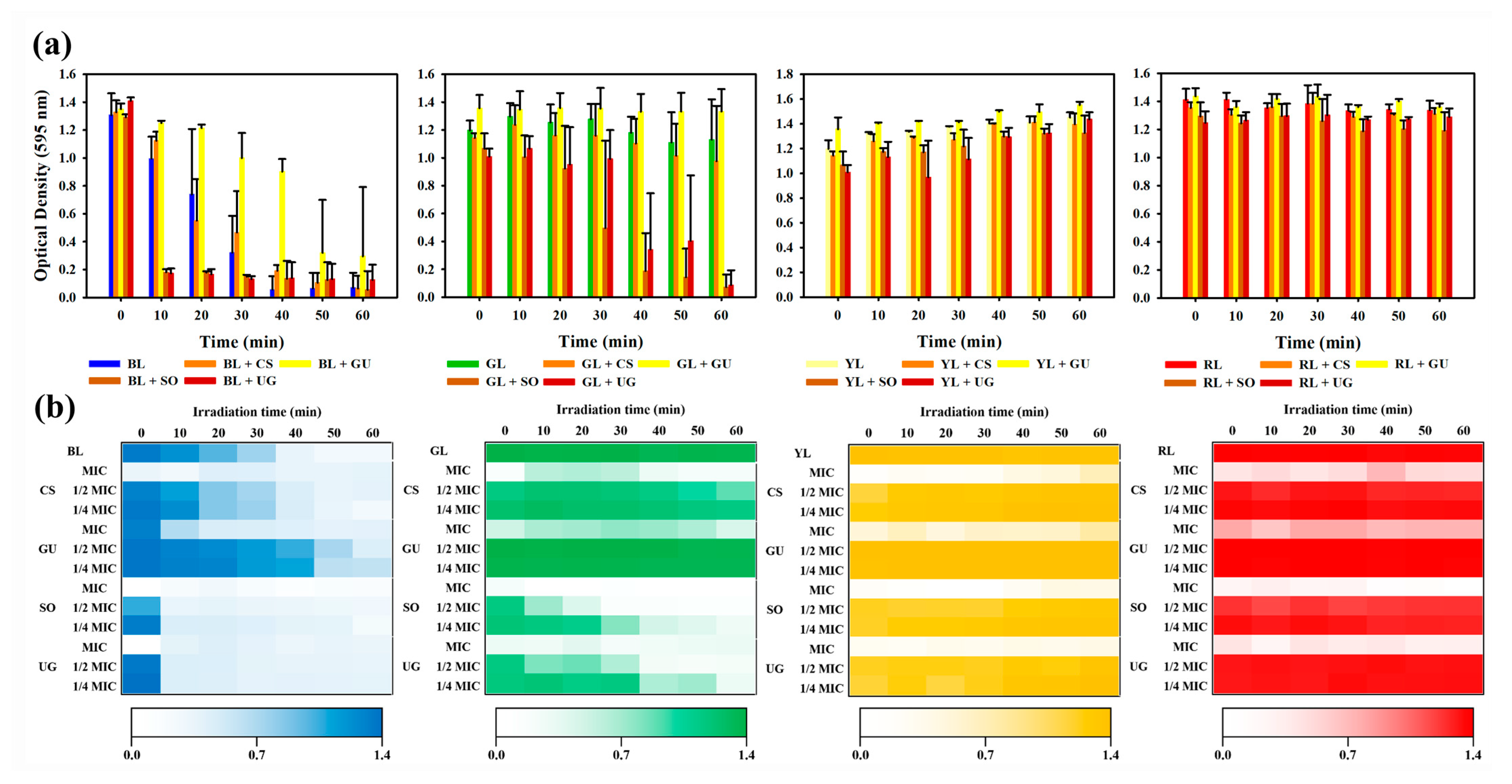 Pharmaceutics 16 00612 g002