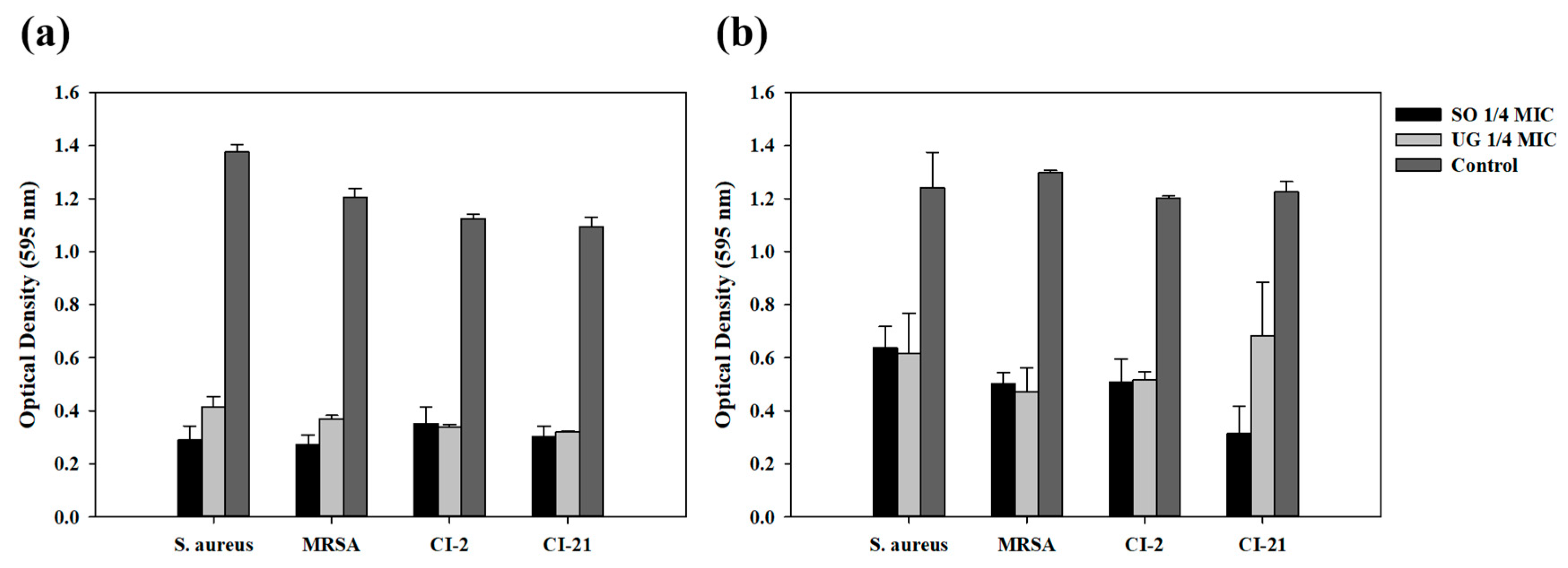 Pharmaceutics 16 00612 g003