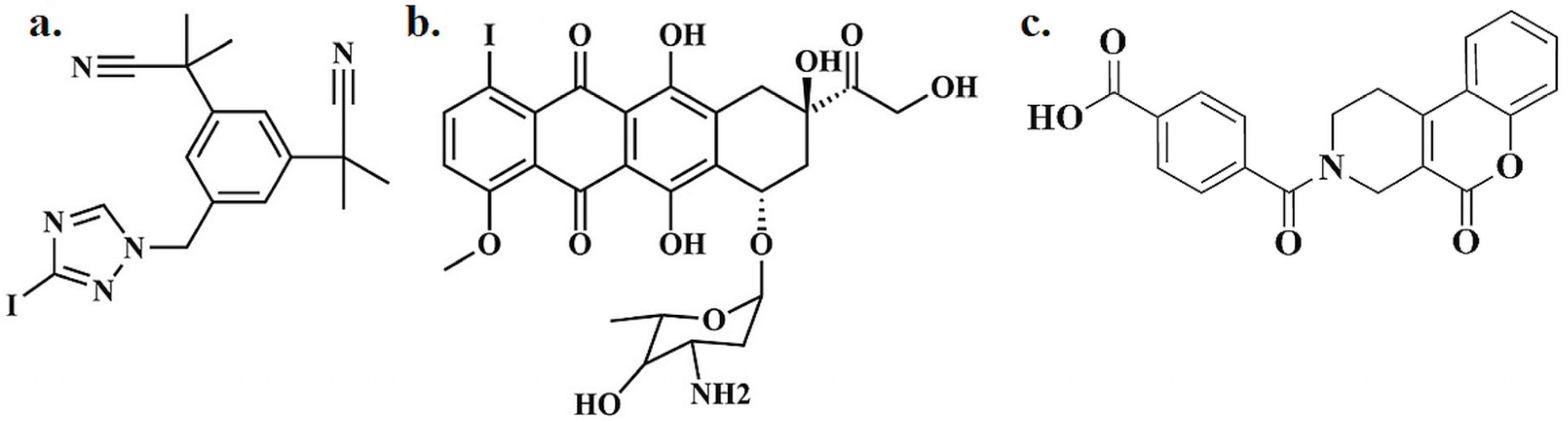Pharmaceutics 16 00616 g002
