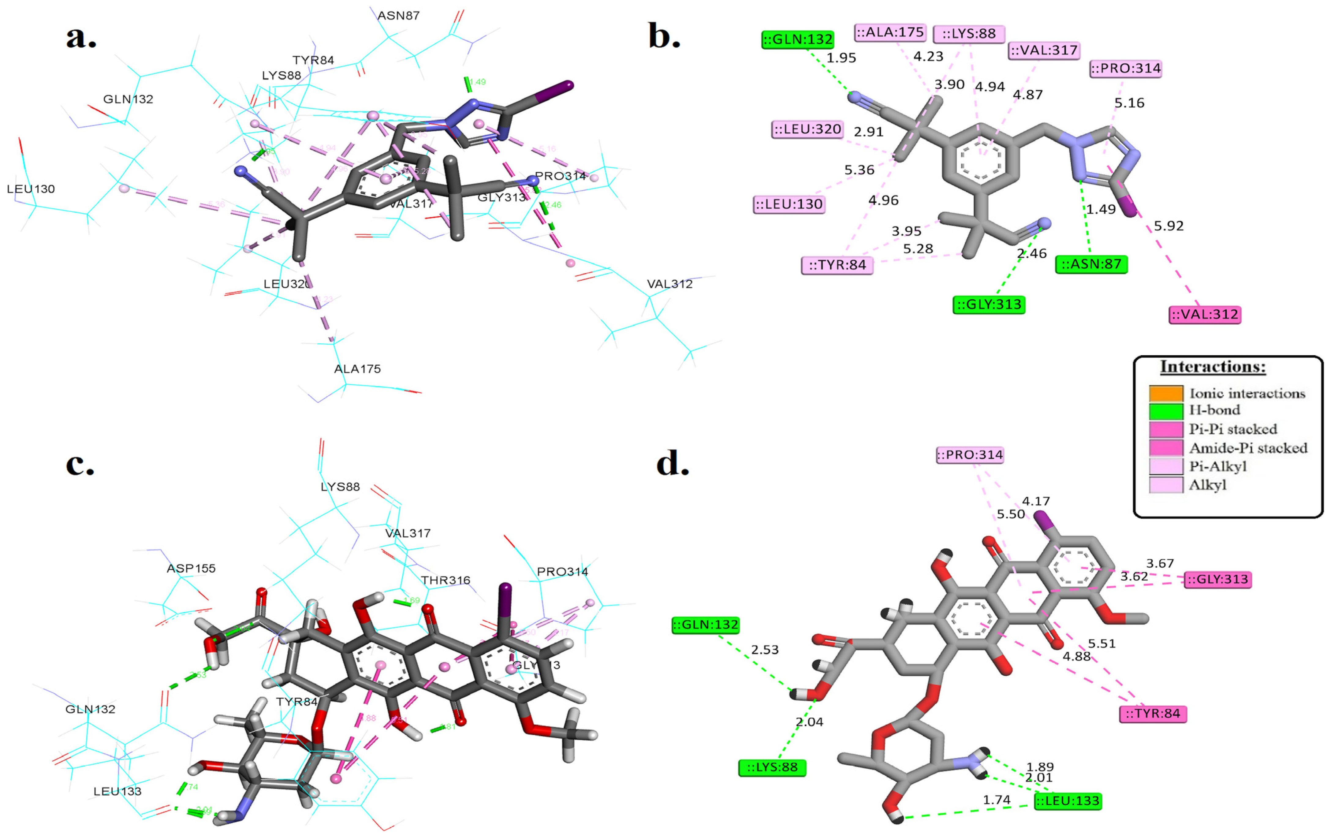 Pharmaceutics 16 00616 g003