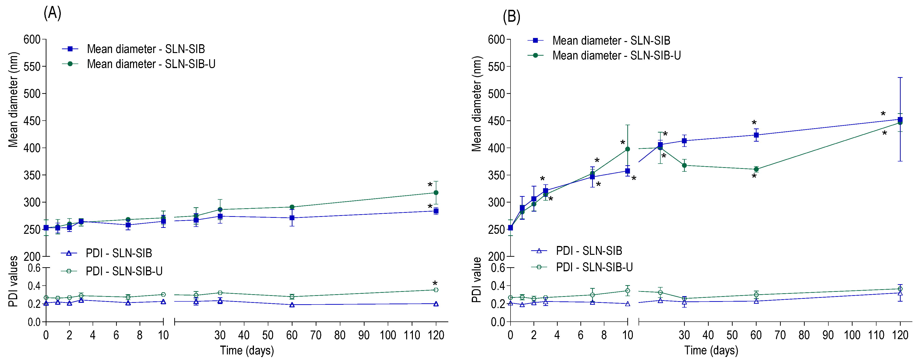 Pharmaceutics 16 00618 g008