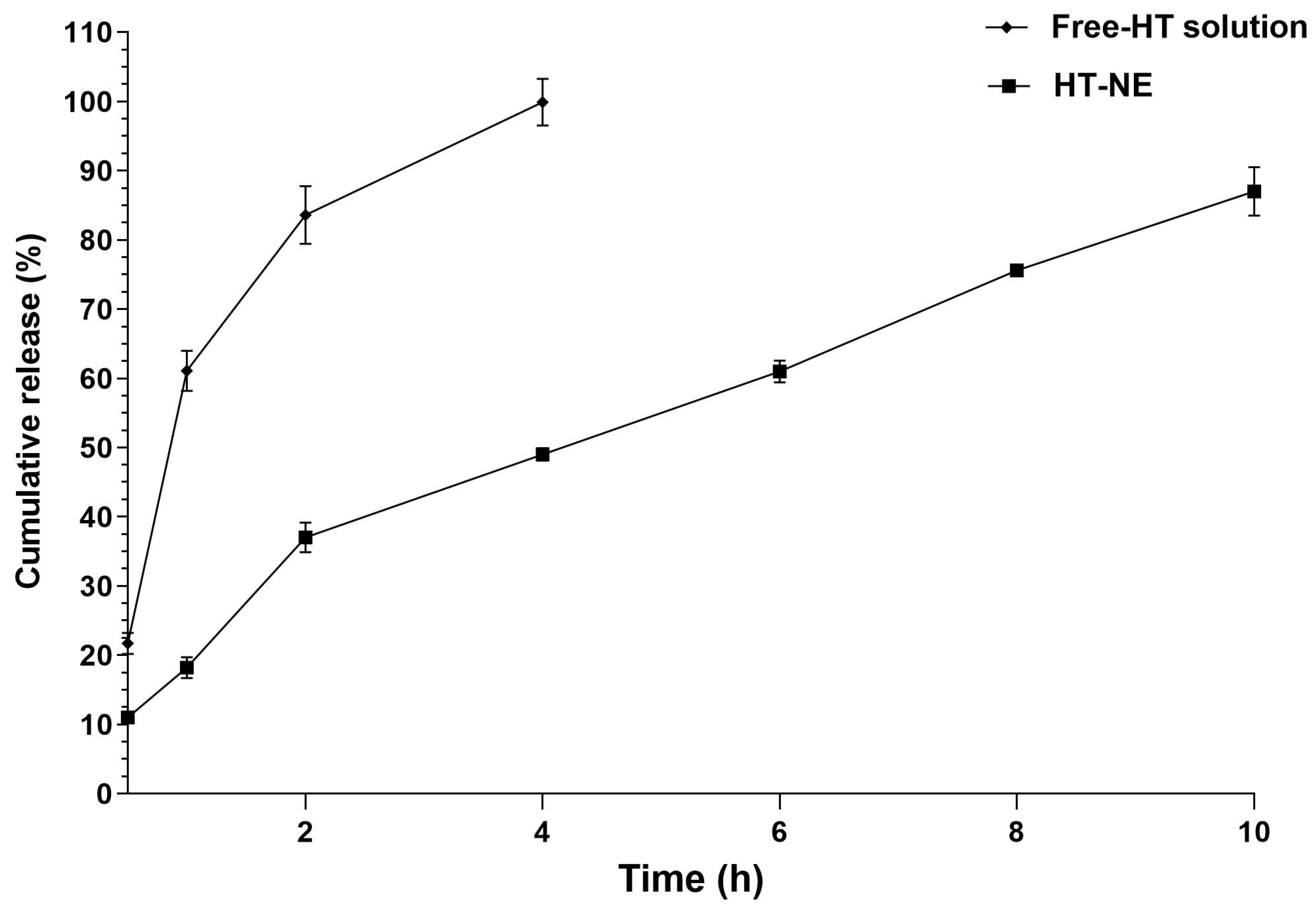 Pharmaceutics 16 00698 g002