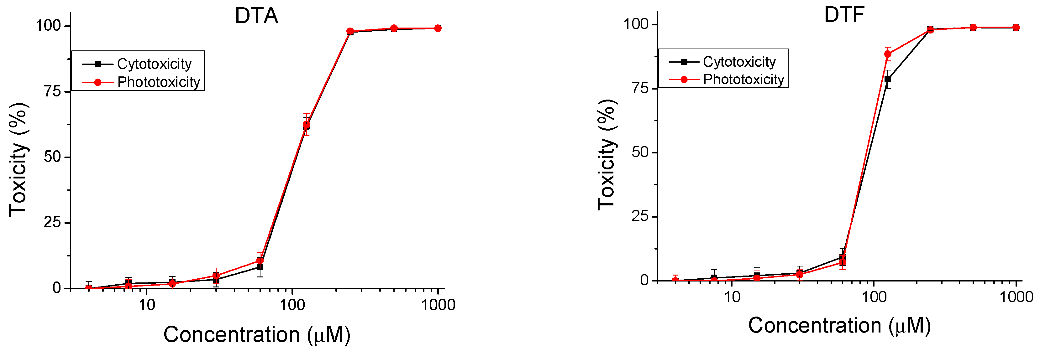 Pharmaceutics 16 00716 g003a