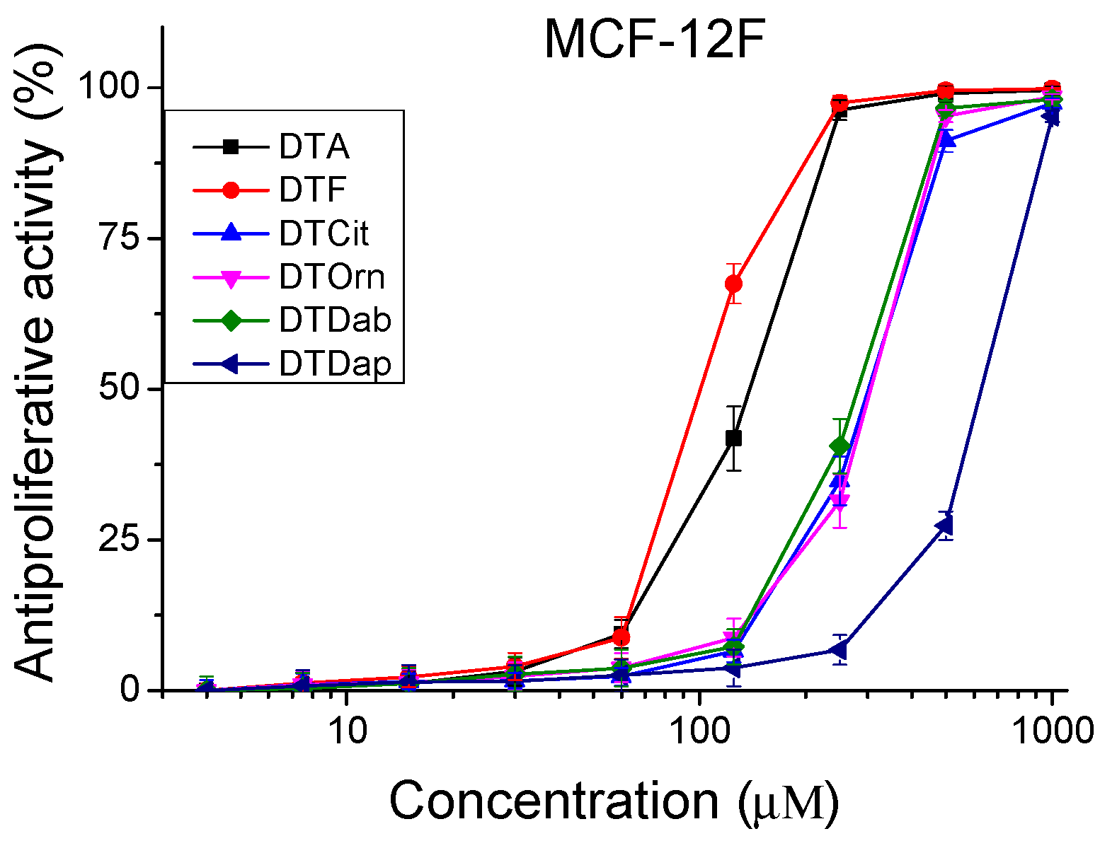 Pharmaceutics 16 00716 g004