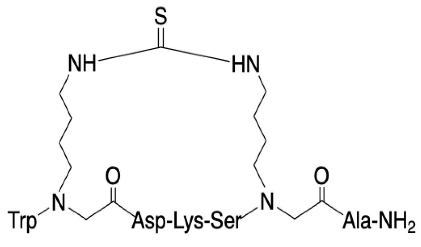 Pharmaceutics 16 00723 g001