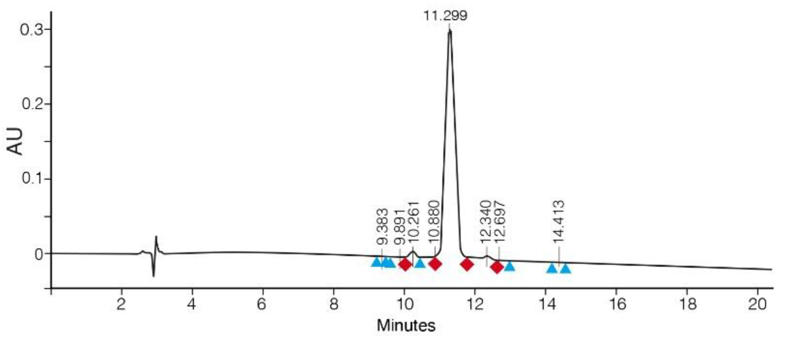 Pharmaceutics 16 00723 g002