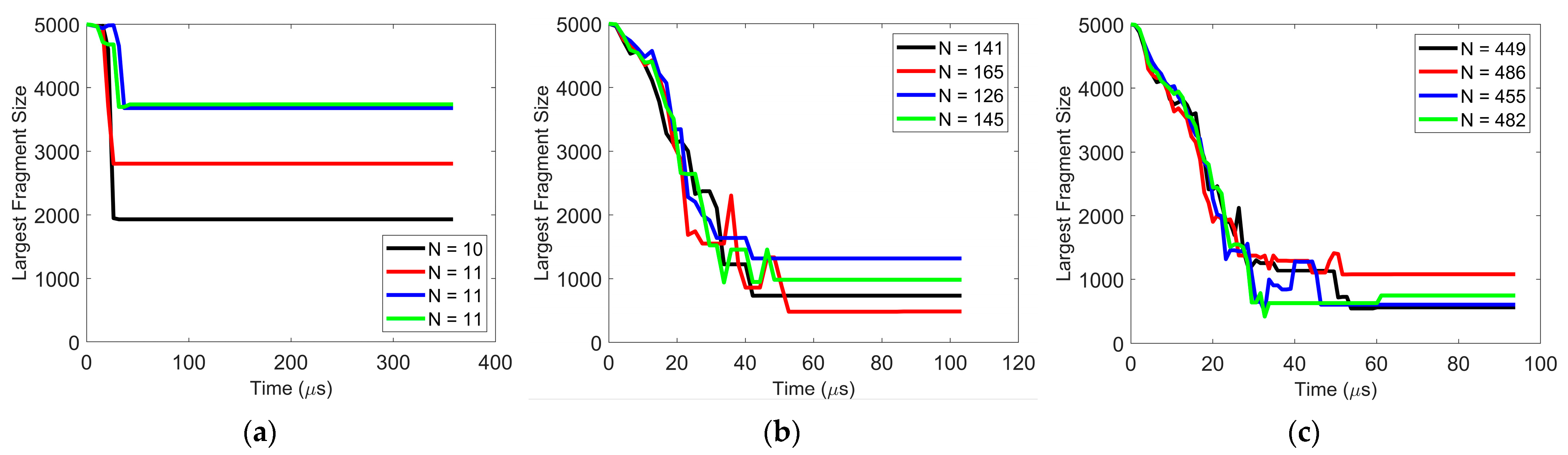 Pharmaceutics 16 00727 g002