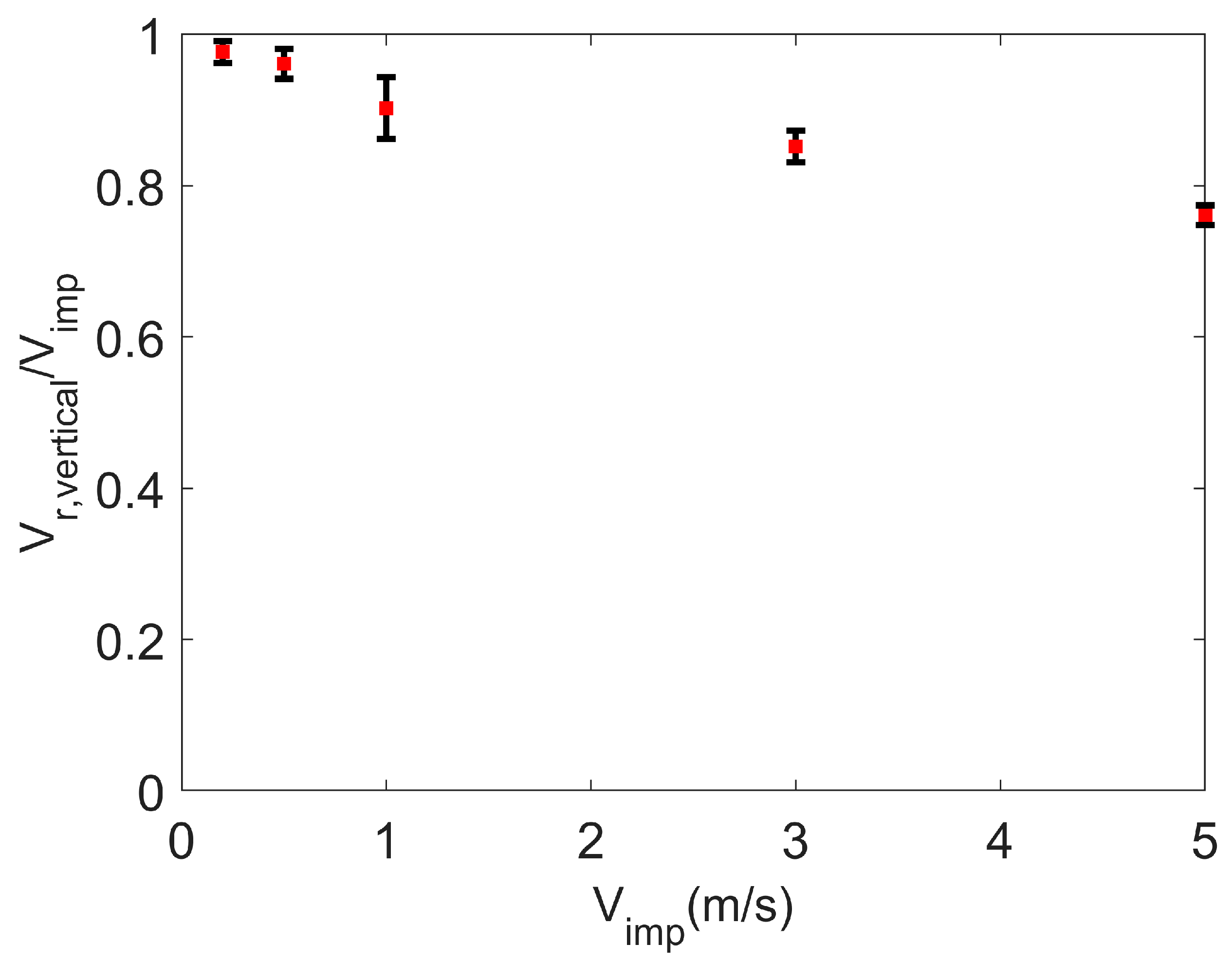 Pharmaceutics 16 00727 g005