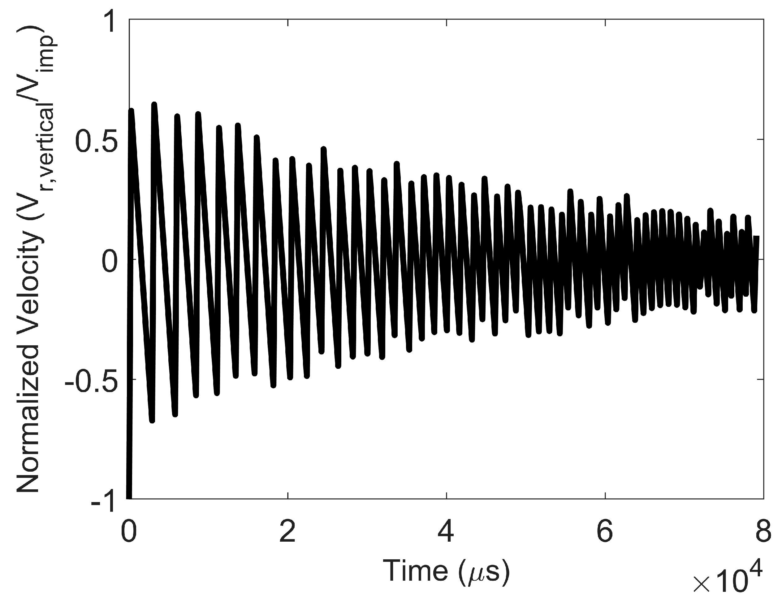Pharmaceutics 16 00727 g006