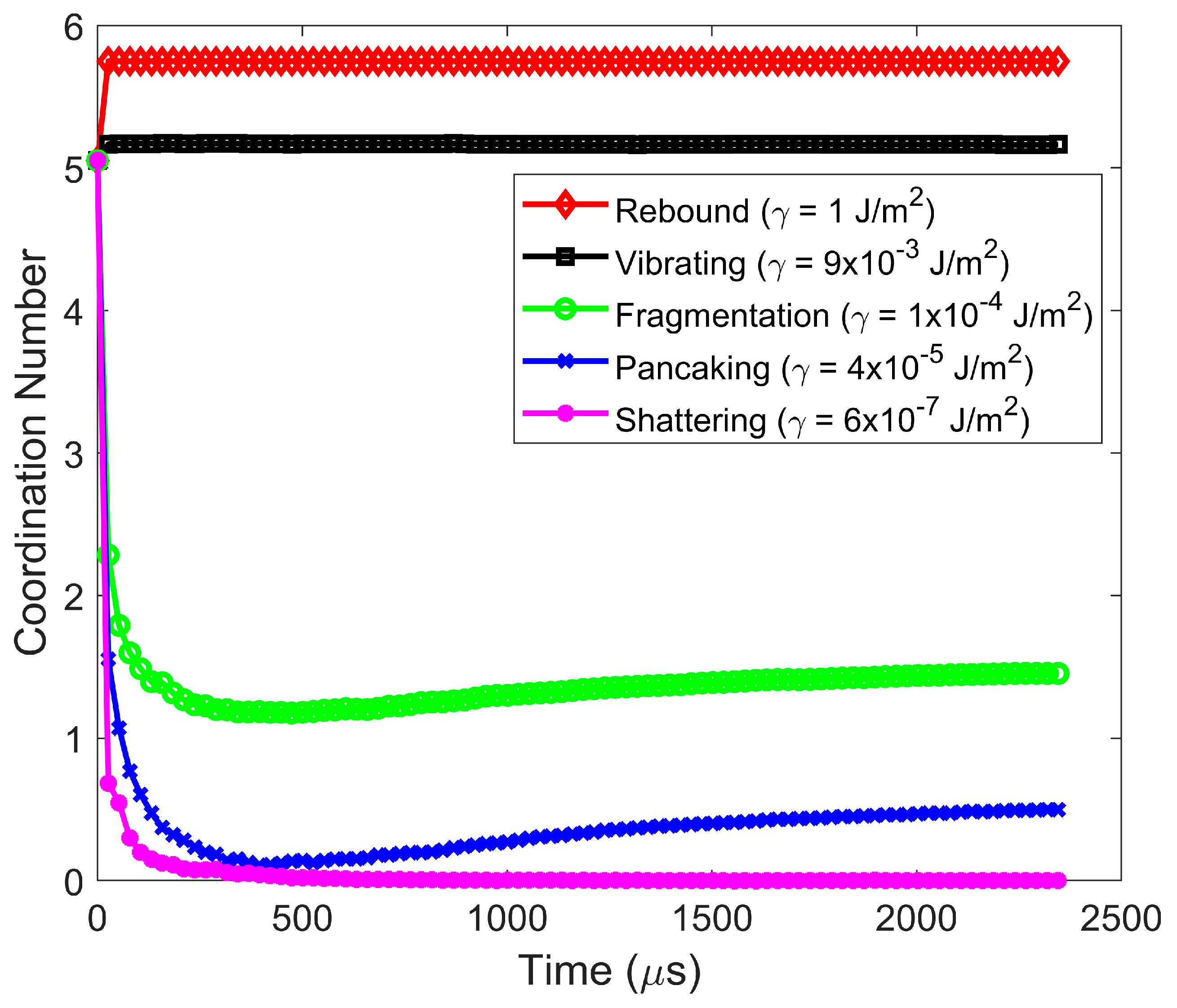 Pharmaceutics 16 00727 g007