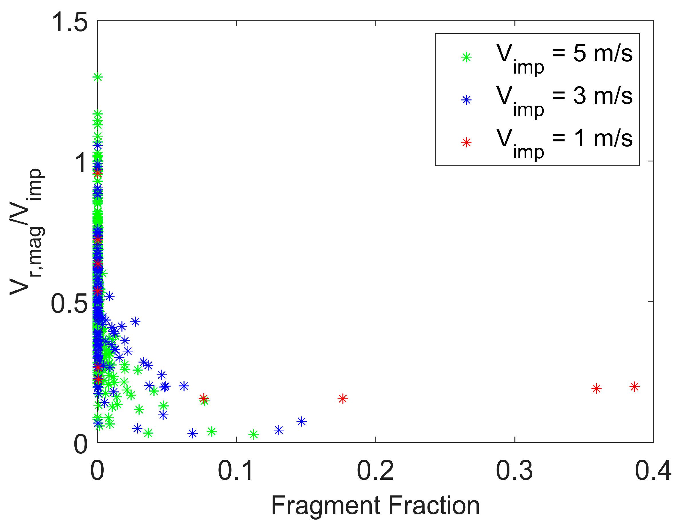 Pharmaceutics 16 00727 g010