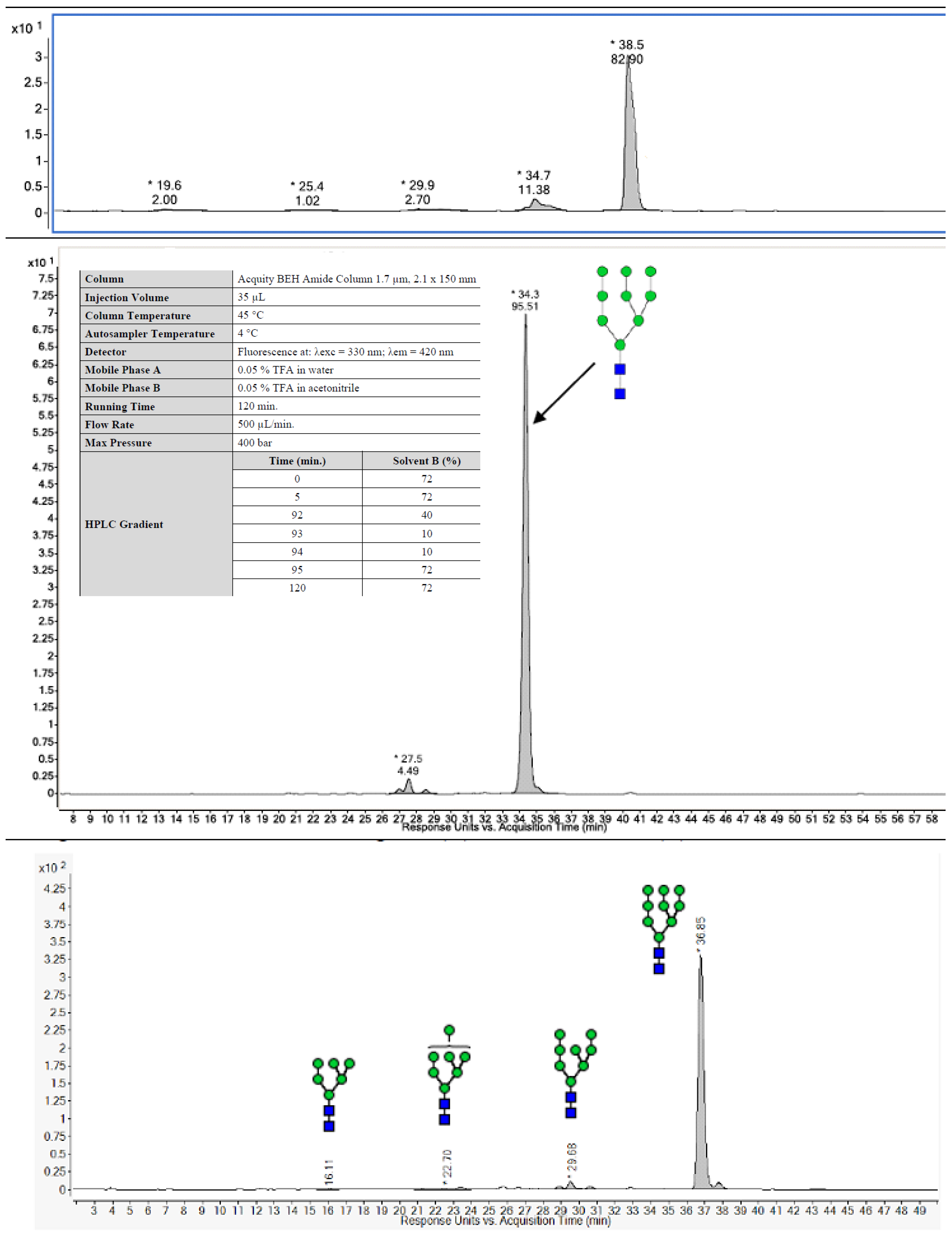 Pharmaceutics 16 00742 g004