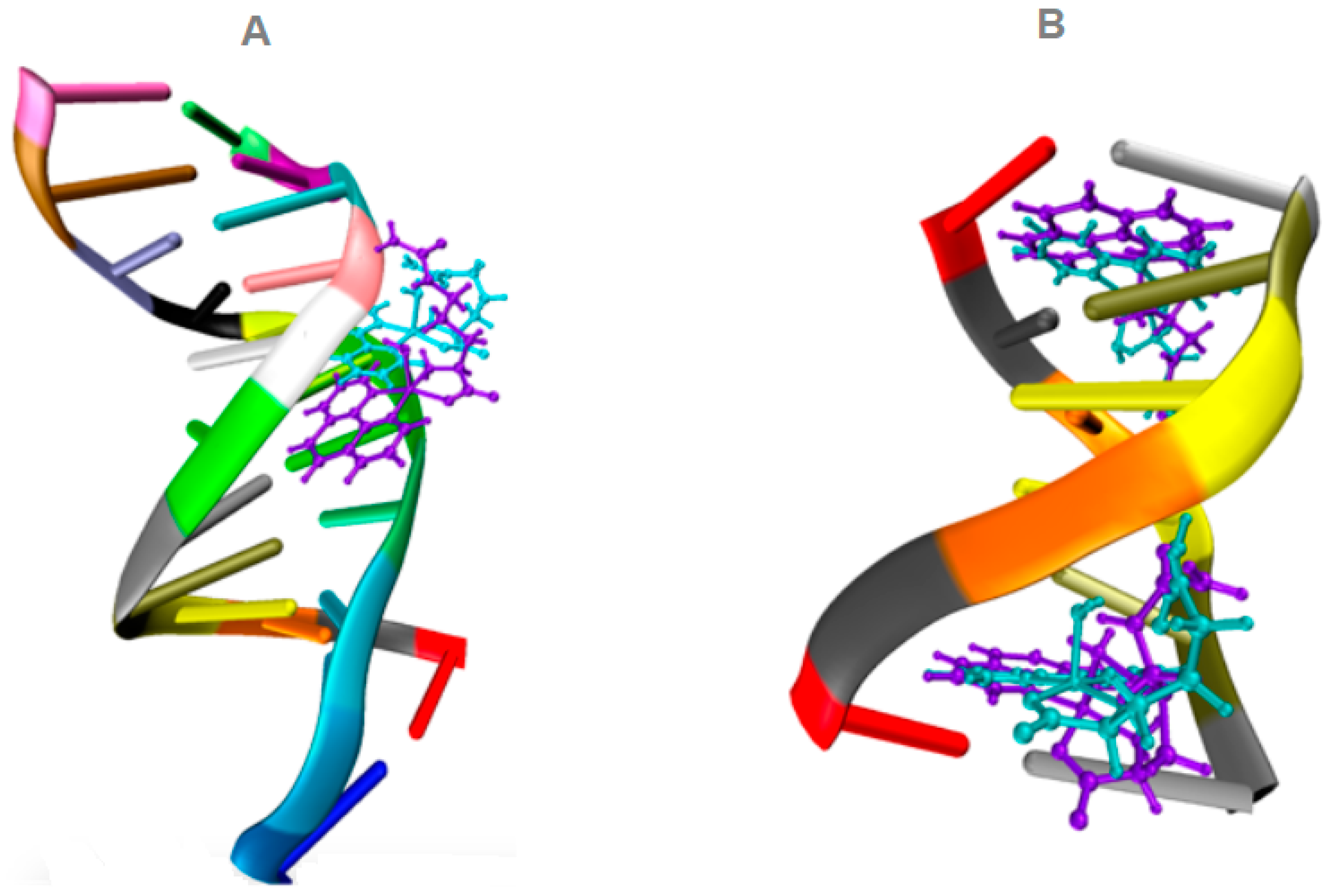 Pharmaceutics 16 00747 g007